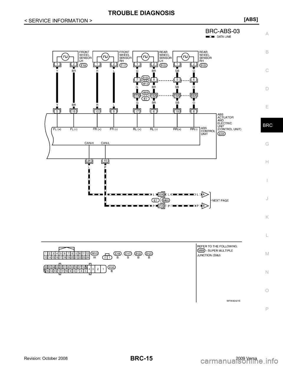 NISSAN LATIO 2009  Service Repair Manual BRC
N
O P 
