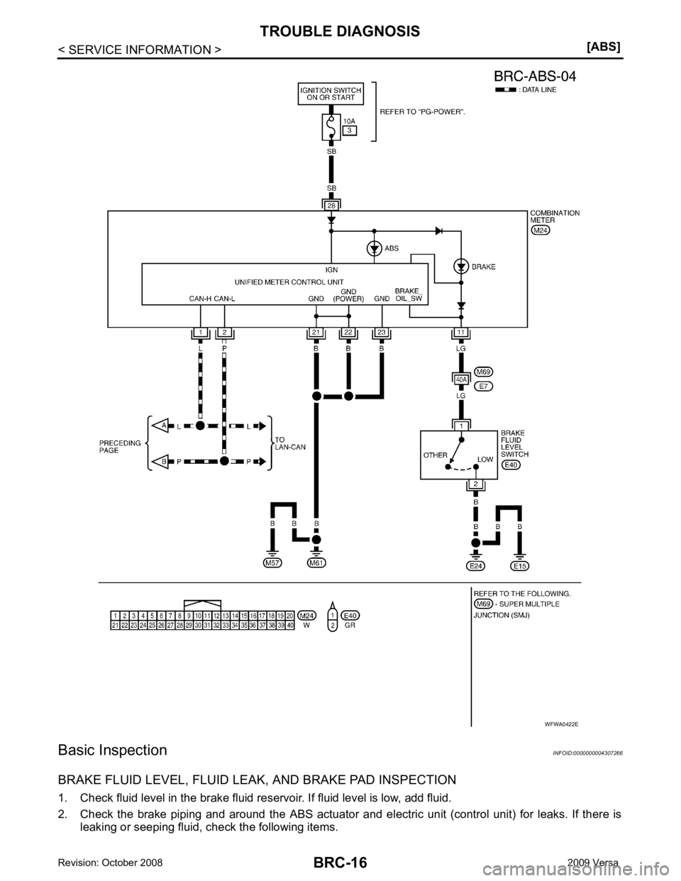 NISSAN LATIO 2009  Service Repair Manual 