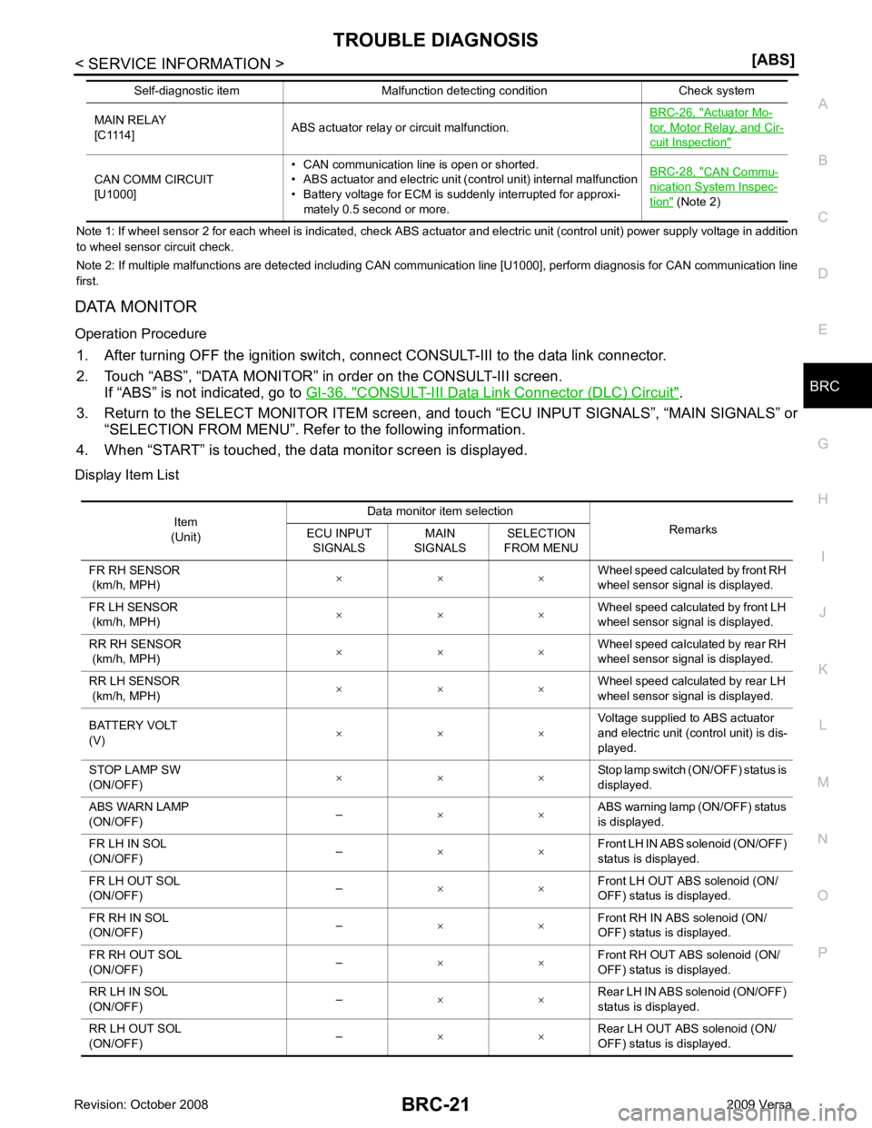NISSAN LATIO 2009  Service Repair Manual BRC
N
O P
Note 1: If wheel sens
or 2 for each wheel is indicated,  check ABS actuator and electric unit (control unit) power supply voltage  in addition
to wheel sensor circuit check.
Note 2: If multi