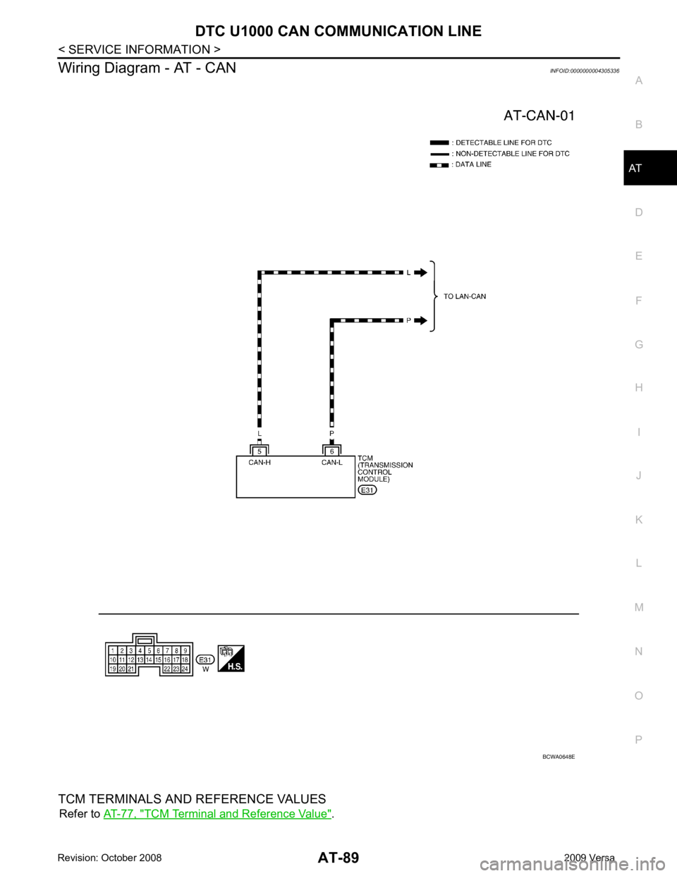 NISSAN LATIO 2009  Service Repair Manual AT
N
O P
Wiring Diagram - AT - CAN
INFOID:0000000004305336
TCM TERMINALS AND REFERENCE VALUES Refer to  AT-77, " TCM Terminal and Reference Value " . 