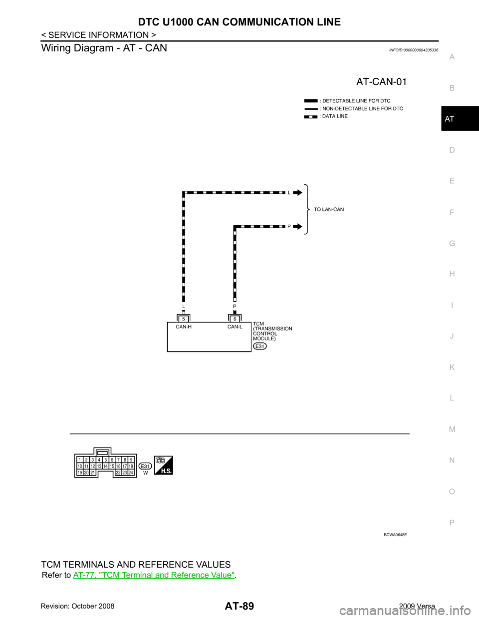 NISSAN LATIO 2009  Service Owners Manual AT
N
O P
Wiring Diagram - AT - CAN
INFOID:0000000004305336
TCM TERMINALS AND REFERENCE VALUES Refer to  AT-77, " TCM Terminal and Reference Value " . 