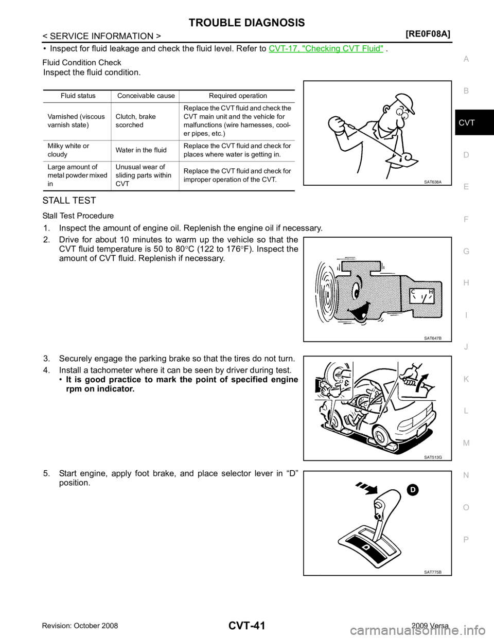 NISSAN LATIO 2009  Service Repair Manual TROUBLE DIAGNOSIS
CVT-41
< SERVICE INFORMATION >
[RE0F08A] D
E
F
G H
I
J
K L
M A
B CVT
N
O P
• Inspect for fluid leakage and check the fluid level. Refer to 
CVT-17, " Checking CVT Fluid "  .
Fluid 