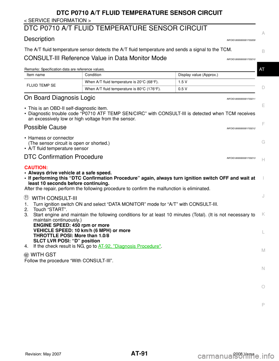 NISSAN LATIO 2008  Service Repair Manual DTC P0710 A/T FLUID TEMPERATURE SENSOR CIRCUIT
AT-91
< SERVICE INFORMATION >
D
E
F
G
H
I
J
K
L
MA
B
AT
N
O
P
DTC P0710 A/T FLUID TEMPERATURE SENSOR CIRCUIT
DescriptionINFOID:0000000001703209
The A/T f