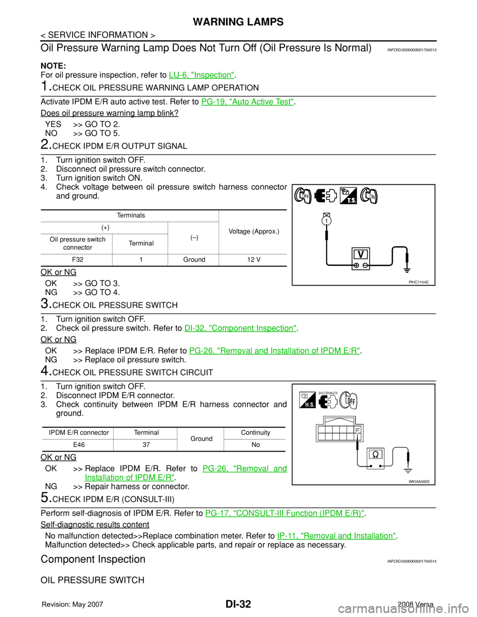 NISSAN LATIO 2008  Service Repair Manual DI-32
< SERVICE INFORMATION >
WARNING LAMPS
Oil Pressure Warning Lamp Does Not Turn Off (Oil Pressure Is Normal)
INFOID:0000000001704513
NOTE:
For oil pressure inspection, refer to LU-6, "
Inspect