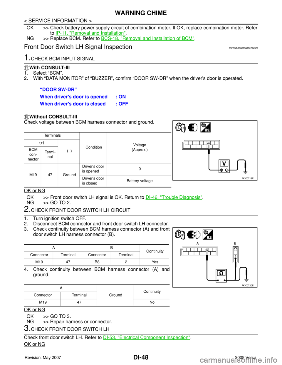 NISSAN LATIO 2008  Service Repair Manual DI-48
< SERVICE INFORMATION >
WARNING CHIME
OK >> Check battery power supply circuit of combination meter. If OK, replace combination meter. Refer
to IP-11, "
Removal and Installation".
NG >> 