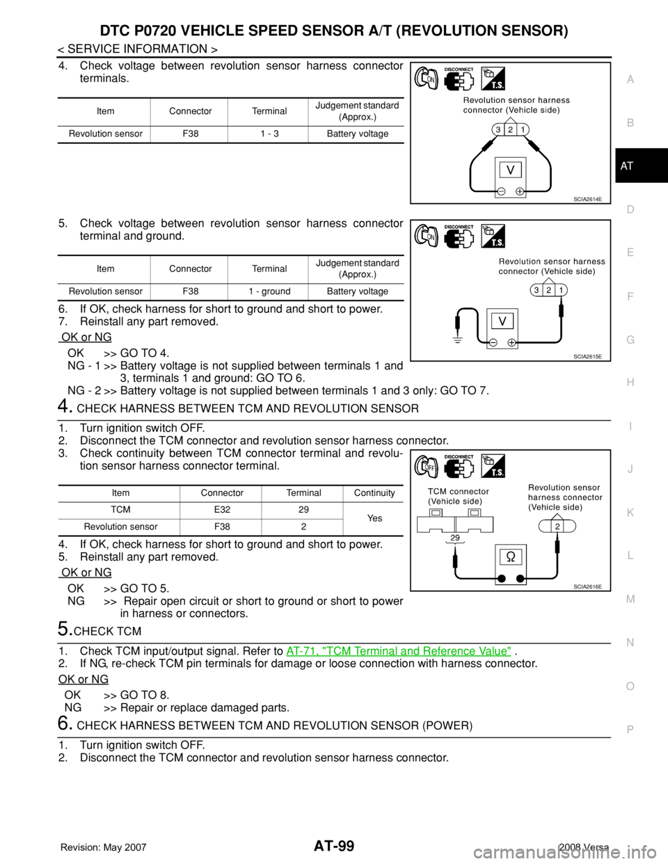 NISSAN LATIO 2008 Service Repair Manual DTC P0720 VEHICLE SPEED SENSOR A/T (REVOLUTION SENSOR)
AT-99
< SERVICE INFORMATION >
D
E
F
G
H
I
J
K
L
MA
B
AT
N
O
P
4. Check voltage between revolution sensor harness connector
terminals.
5. Check vo NISSAN LATIO 2008 Service Repair Manual DTC P0720 VEHICLE SPEED SENSOR A/T (REVOLUTION SENSOR)
AT-99
< SERVICE INFORMATION >
D
E
F
G
H
I
J
K
L
MA
B
AT
N
O
P
4. Check voltage between revolution sensor harness connector
terminals.
5. Check vo