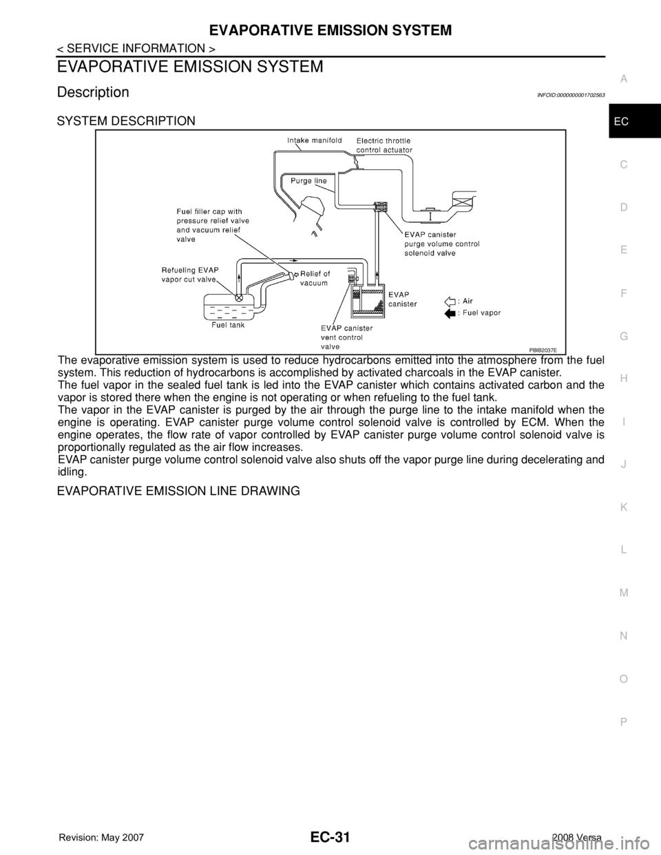 NISSAN LATIO 2008  Service Repair Manual EVAPORATIVE EMISSION SYSTEM
EC-31
< SERVICE INFORMATION >
C
D
E
F
G
H
I
J
K
L
MA
EC
N
P O
EVAPORATIVE EMISSION SYSTEM
DescriptionINFOID:0000000001702563
SYSTEM DESCRIPTION
The evaporative emission sys