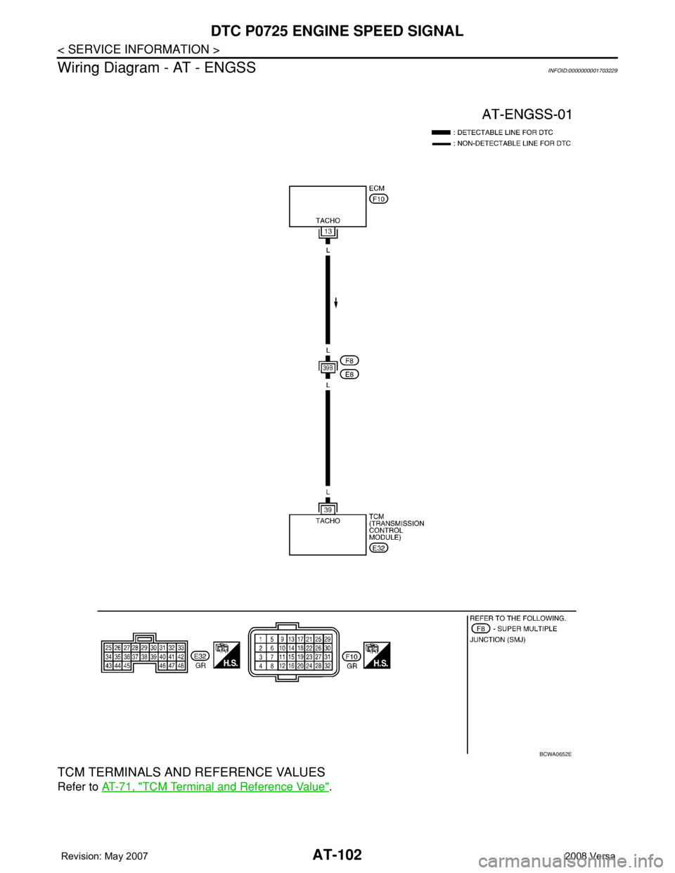 NISSAN LATIO 2008 Service Repair Manual AT-102
< SERVICE INFORMATION >
DTC P0725 ENGINE SPEED SIGNAL
Wiring Diagram - AT - ENGSS
INFOID:0000000001703229
TCM TERMINALS AND REFERENCE VALUES
Refer to AT-71, "TCM Terminal and Reference Valu NISSAN LATIO 2008 Service Repair Manual AT-102
< SERVICE INFORMATION >
DTC P0725 ENGINE SPEED SIGNAL
Wiring Diagram - AT - ENGSS
INFOID:0000000001703229
TCM TERMINALS AND REFERENCE VALUES
Refer to AT-71, "TCM Terminal and Reference Valu