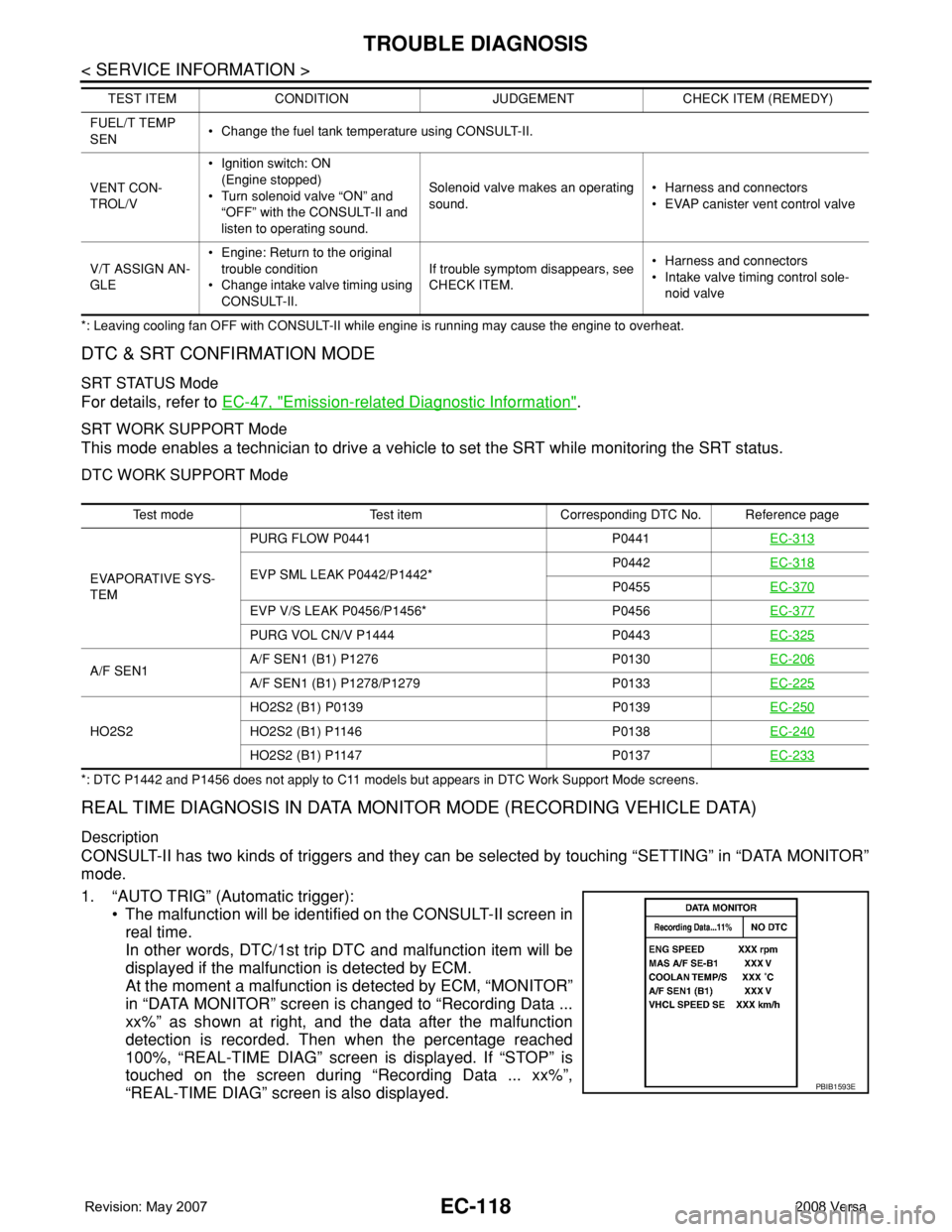 NISSAN LATIO 2008  Service Repair Manual EC-118
< SERVICE INFORMATION >
TROUBLE DIAGNOSIS
*: Leaving cooling fan OFF with CONSULT-II while engine is running may cause the engine to overheat.
DTC & SRT CONFIRMATION MODE
SRT STATUS Mode
For de