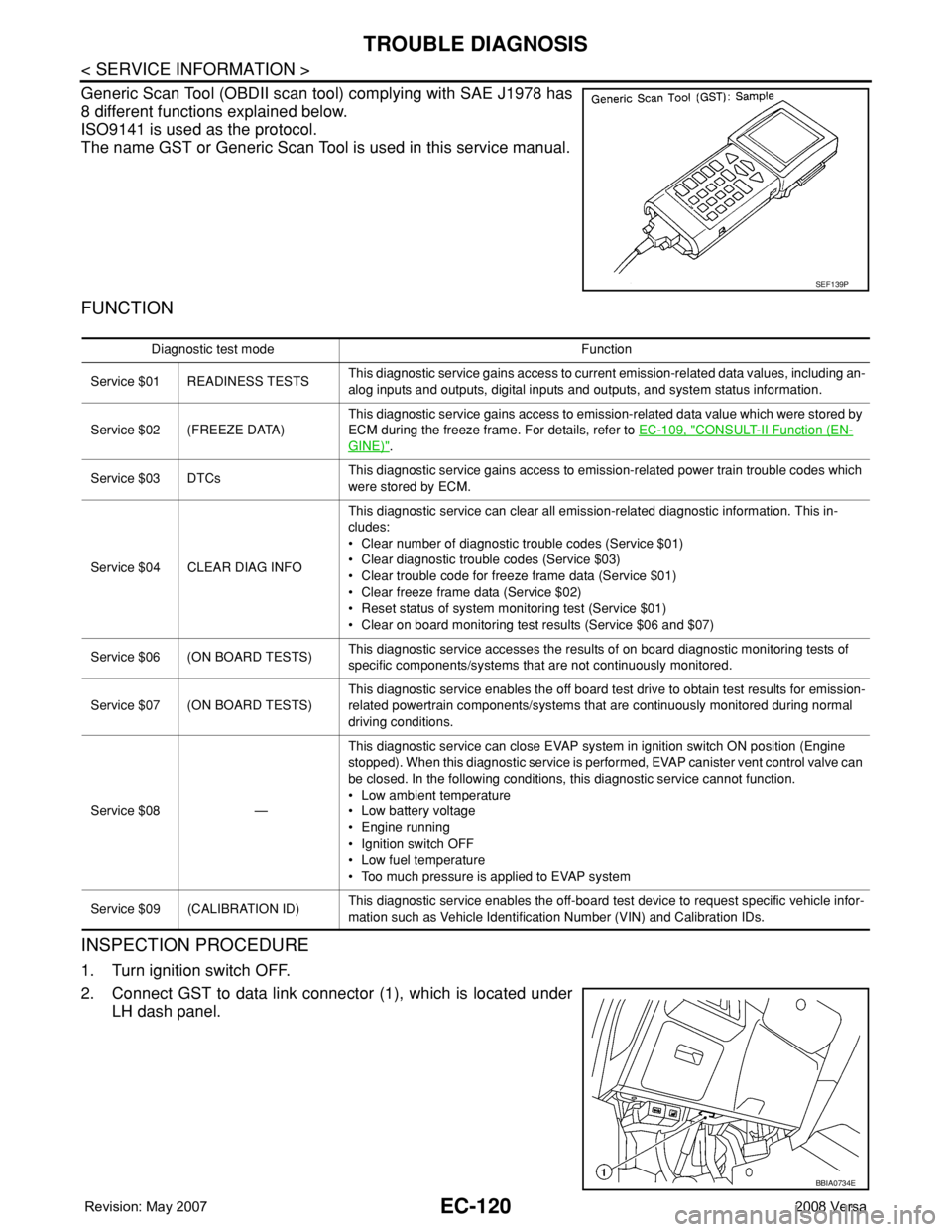 NISSAN LATIO 2008  Service Repair Manual EC-120
< SERVICE INFORMATION >
TROUBLE DIAGNOSIS
Generic Scan Tool (OBDII scan tool) complying with SAE J1978 has
8 different functions explained below.
ISO9141 is used as the protocol.
The name GST o