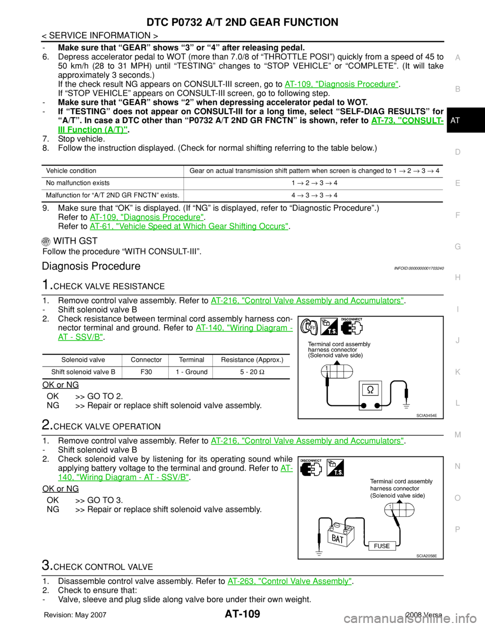 NISSAN LATIO 2008 Service Repair Manual DTC P0732 A/T 2ND GEAR FUNCTION
AT-109
< SERVICE INFORMATION >
D
E
F
G
H
I
J
K
L
MA
B
AT
N
O
P
-Make sure that “GEAR” shows “3” or “4” after releasing pedal.
6. Depress accelerator pedal t NISSAN LATIO 2008 Service Repair Manual DTC P0732 A/T 2ND GEAR FUNCTION
AT-109
< SERVICE INFORMATION >
D
E
F
G
H
I
J
K
L
MA
B
AT
N
O
P
-Make sure that “GEAR” shows “3” or “4” after releasing pedal.
6. Depress accelerator pedal t