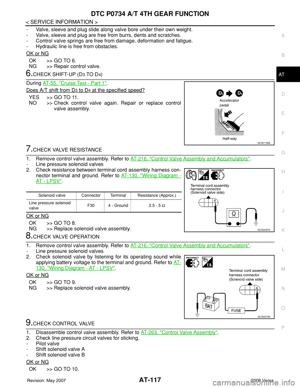 NISSAN LATIO 2008 Service Repair Manual DTC P0734 A/T 4TH GEAR FUNCTION
AT-117
< SERVICE INFORMATION >
D
E
F
G
H
I
J
K
L
MA
B
AT
N
O
P
- Valve, sleeve and plug slide along valve bore under their own weight.
- Valve, sleeve and plug are free NISSAN LATIO 2008 Service Repair Manual DTC P0734 A/T 4TH GEAR FUNCTION
AT-117
< SERVICE INFORMATION >
D
E
F
G
H
I
J
K
L
MA
B
AT
N
O
P
- Valve, sleeve and plug slide along valve bore under their own weight.
- Valve, sleeve and plug are free