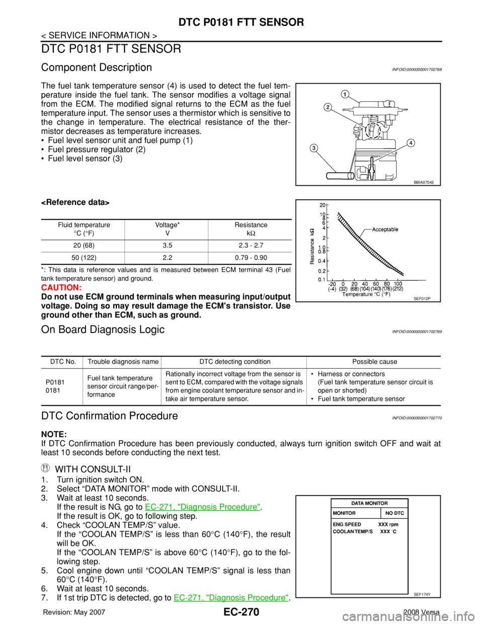 NISSAN LATIO 2008  Service Repair Manual EC-270
< SERVICE INFORMATION >
DTC P0181 FTT SENSOR
DTC P0181 FTT SENSOR
Component DescriptionINFOID:0000000001702768
The fuel tank temperature sensor (4) is used to detect the fuel tem-
perature insi