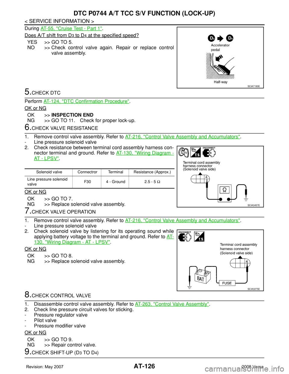 NISSAN LATIO 2008 Service Repair Manual AT-126
< SERVICE INFORMATION >
DTC P0744 A/T TCC S/V FUNCTION (LOCK-UP)
During AT-55, "Cruise Test - Part 1".
Does A/T shift from D
3 to D4 at the specified speed?
YES >> GO TO 5.
NO >> Check NISSAN LATIO 2008 Service Repair Manual AT-126
< SERVICE INFORMATION >
DTC P0744 A/T TCC S/V FUNCTION (LOCK-UP)
During AT-55, "Cruise Test - Part 1".
Does A/T shift from D
3 to D4 at the specified speed?
YES >> GO TO 5.
NO >> Check