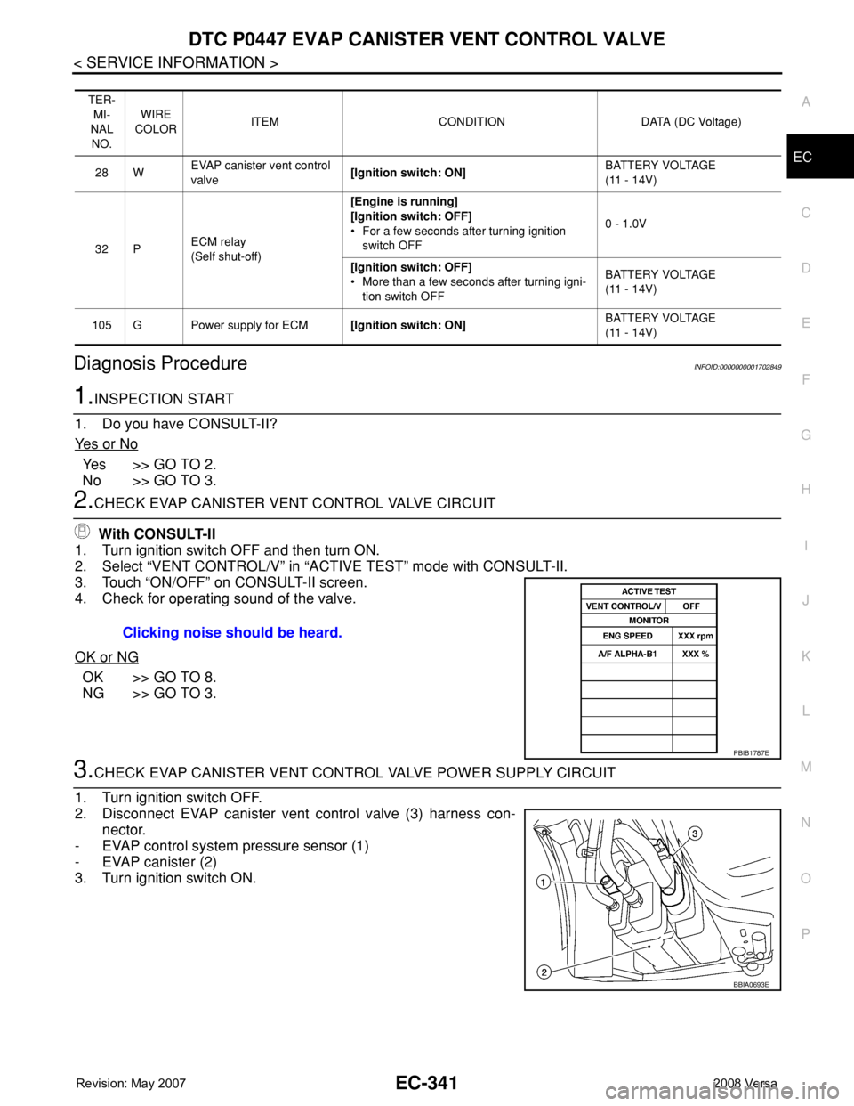 NISSAN LATIO 2008  Service Repair Manual DTC P0447 EVAP CANISTER VENT CONTROL VALVE
EC-341
< SERVICE INFORMATION >
C
D
E
F
G
H
I
J
K
L
MA
EC
N
P O
Diagnosis ProcedureINFOID:0000000001702849
1.INSPECTION START
1. Do you have CONSULT-II?
Ye s 