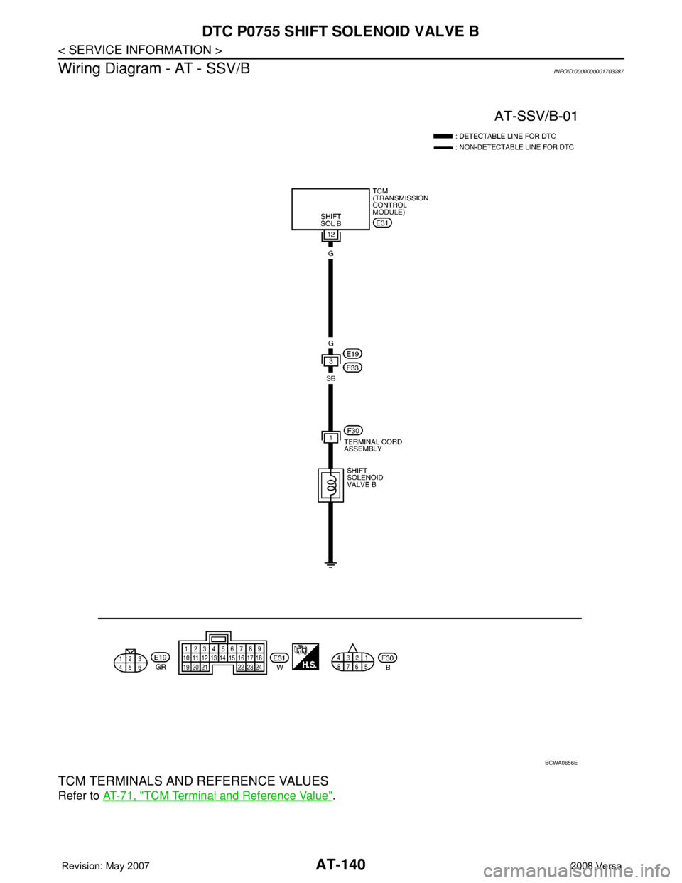 NISSAN LATIO 2008 Service Repair Manual AT-140
< SERVICE INFORMATION >
DTC P0755 SHIFT SOLENOID VALVE B
Wiring Diagram - AT - SSV/B
INFOID:0000000001703287
TCM TERMINALS AND REFERENCE VALUES
Refer to AT-71, "TCM Terminal and Reference V NISSAN LATIO 2008 Service Repair Manual AT-140
< SERVICE INFORMATION >
DTC P0755 SHIFT SOLENOID VALVE B
Wiring Diagram - AT - SSV/B
INFOID:0000000001703287
TCM TERMINALS AND REFERENCE VALUES
Refer to AT-71, "TCM Terminal and Reference V