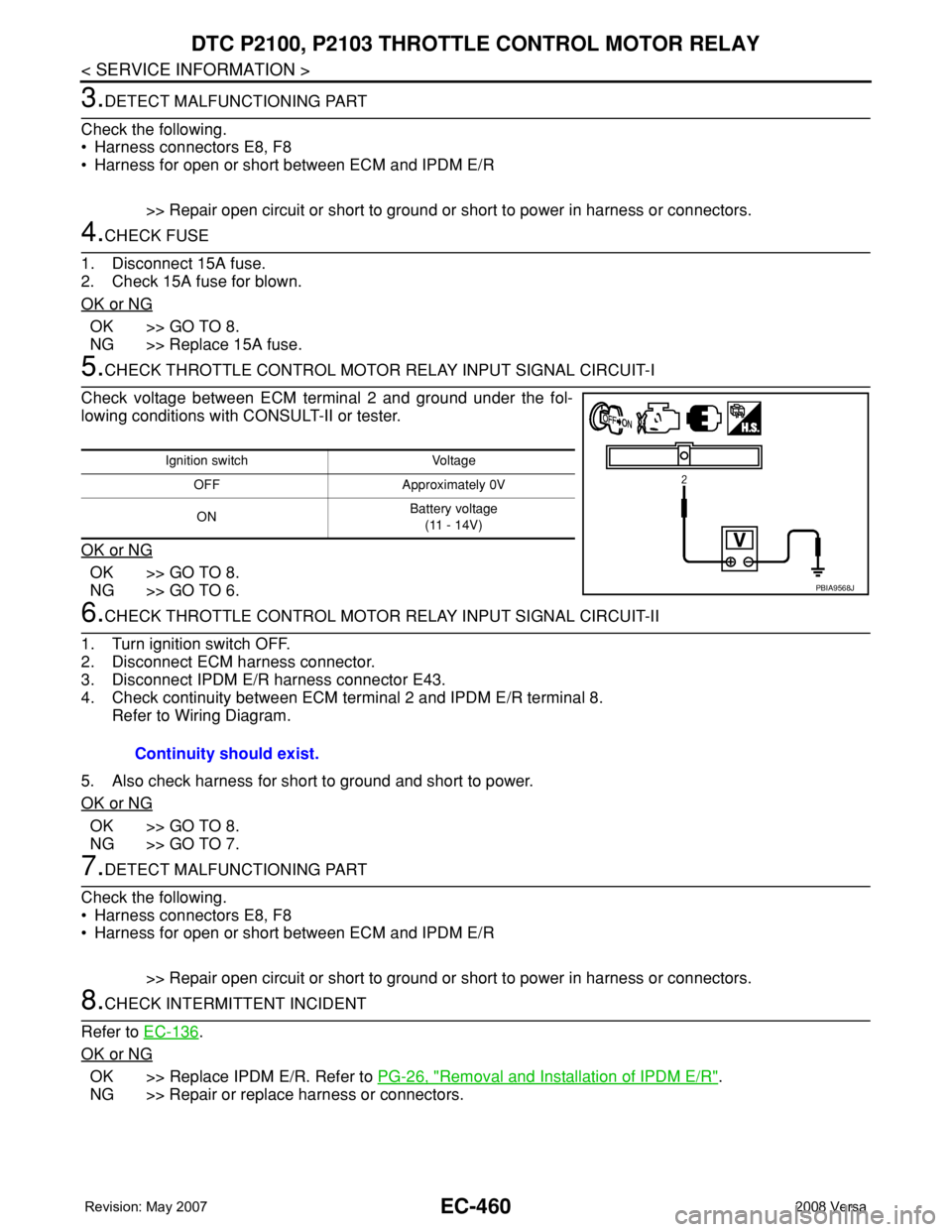 NISSAN LATIO 2008 Service Repair Manual EC-460
< SERVICE INFORMATION >
DTC P2100, P2103 THROTTLE CONTROL MOTOR RELAY
3.DETECT MALFUNCTIONING PART
Check the following.
• Harness connectors E8, F8
• Harness for open or short between ECM a NISSAN LATIO 2008 Service Repair Manual EC-460
< SERVICE INFORMATION >
DTC P2100, P2103 THROTTLE CONTROL MOTOR RELAY
3.DETECT MALFUNCTIONING PART
Check the following.
• Harness connectors E8, F8
• Harness for open or short between ECM a