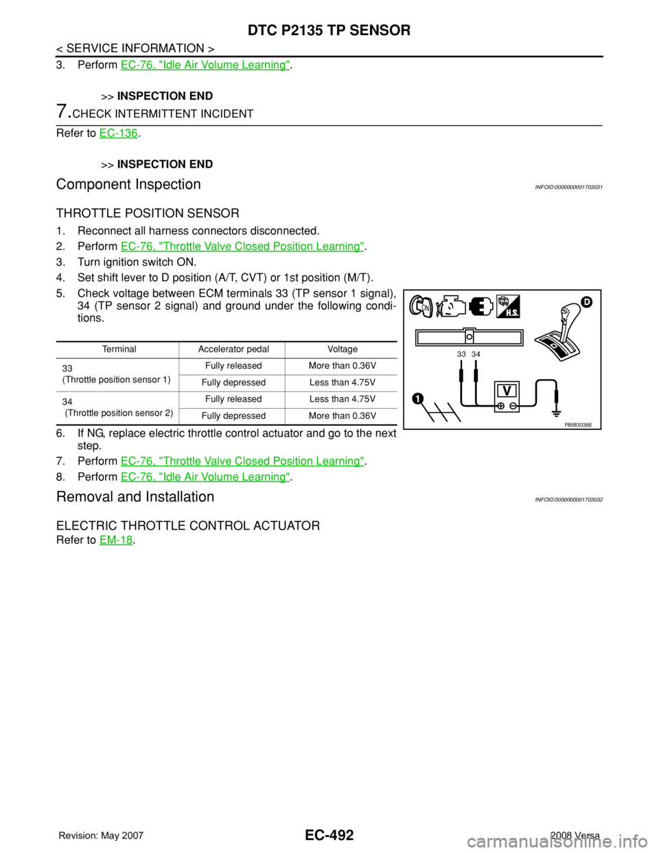 NISSAN LATIO 2008 Service Repair Manual EC-492
< SERVICE INFORMATION >
DTC P2135 TP SENSOR
3. Perform EC-76, "Idle Air Volume Learning".
>>INSPECTION END
7.CHECK INTERMITTENT INCIDENT
Refer to EC-136
.
>>INSPECTION END
Component Ins NISSAN LATIO 2008 Service Repair Manual EC-492
< SERVICE INFORMATION >
DTC P2135 TP SENSOR
3. Perform EC-76, "Idle Air Volume Learning".
>>INSPECTION END
7.CHECK INTERMITTENT INCIDENT
Refer to EC-136
.
>>INSPECTION END
Component Ins