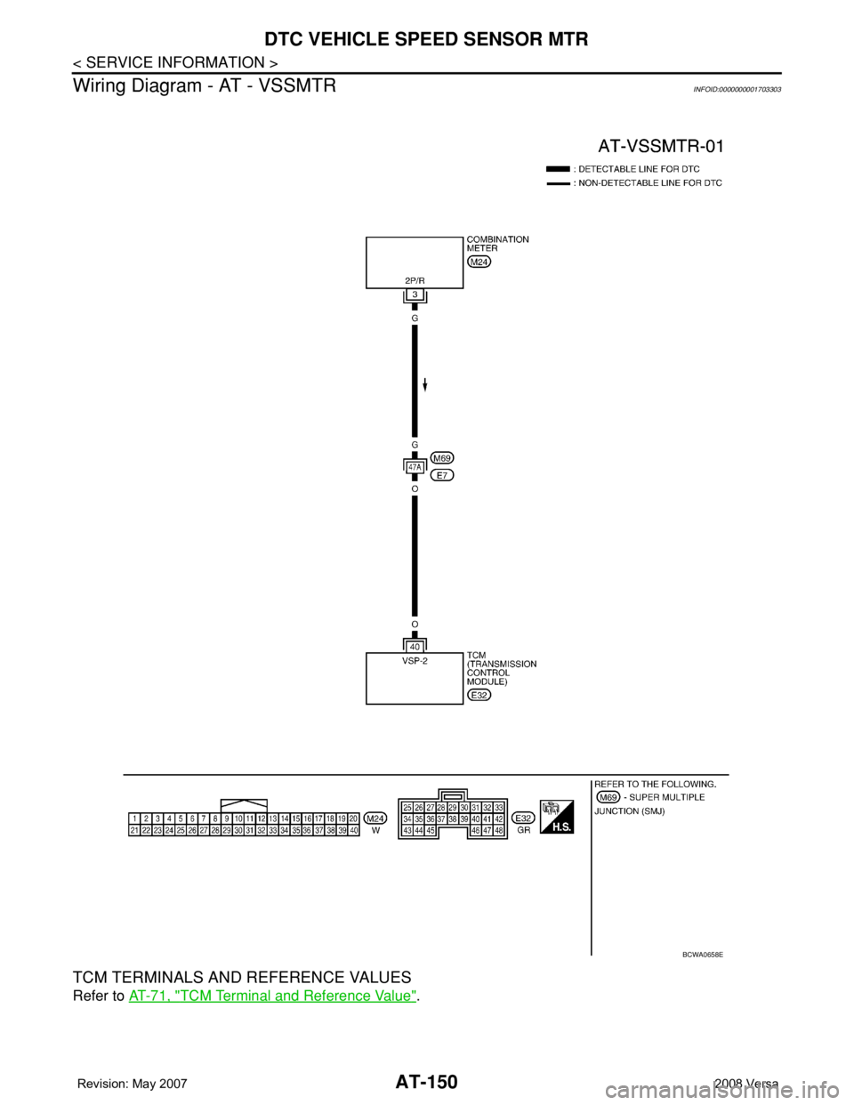 NISSAN LATIO 2008 Service Repair Manual AT-150
< SERVICE INFORMATION >
DTC VEHICLE SPEED SENSOR MTR
Wiring Diagram - AT - VSSMTR
INFOID:0000000001703303
TCM TERMINALS AND REFERENCE VALUES
Refer to AT-71, "TCM Terminal and Reference Valu NISSAN LATIO 2008 Service Repair Manual AT-150
< SERVICE INFORMATION >
DTC VEHICLE SPEED SENSOR MTR
Wiring Diagram - AT - VSSMTR
INFOID:0000000001703303
TCM TERMINALS AND REFERENCE VALUES
Refer to AT-71, "TCM Terminal and Reference Valu