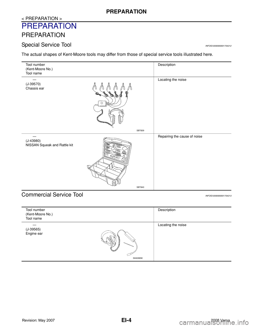 NISSAN LATIO 2008 Service Repair Manual EI-4
< PREPARATION >
PREPARATION
PREPARATION
PREPARATION
Special Service ToolINFOID:0000000001704212
The actual shapes of Kent-Moore tools may differ from those of special service tools illustrated he NISSAN LATIO 2008 Service Repair Manual EI-4
< PREPARATION >
PREPARATION
PREPARATION
PREPARATION
Special Service ToolINFOID:0000000001704212
The actual shapes of Kent-Moore tools may differ from those of special service tools illustrated he