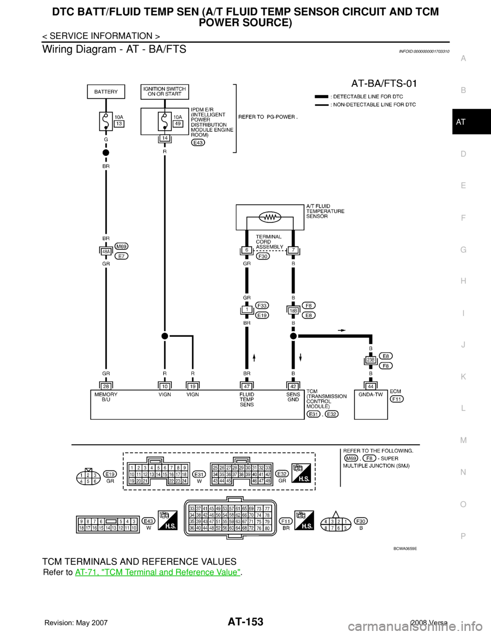 NISSAN LATIO 2008 Service Repair Manual DTC BATT/FLUID TEMP SEN (A/T FLUID TEMP SENSOR CIRCUIT AND TCM
POWER SOURCE)
AT-153
< SERVICE INFORMATION >
D
E
F
G
H
I
J
K
L
MA
B
AT
N
O
P
Wiring Diagram - AT - BA/FTSINFOID:0000000001703310
TCM TER NISSAN LATIO 2008 Service Repair Manual DTC BATT/FLUID TEMP SEN (A/T FLUID TEMP SENSOR CIRCUIT AND TCM
POWER SOURCE)
AT-153
< SERVICE INFORMATION >
D
E
F
G
H
I
J
K
L
MA
B
AT
N
O
P
Wiring Diagram - AT - BA/FTSINFOID:0000000001703310
TCM TER