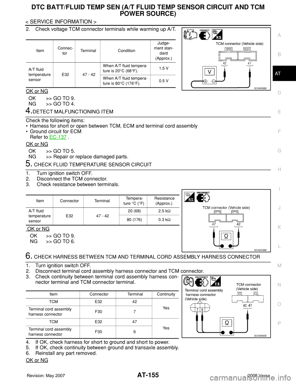 NISSAN LATIO 2008 Service Repair Manual DTC BATT/FLUID TEMP SEN (A/T FLUID TEMP SENSOR CIRCUIT AND TCM
POWER SOURCE)
AT-155
< SERVICE INFORMATION >
D
E
F
G
H
I
J
K
L
MA
B
AT
N
O
P
2. Check voltage TCM connector terminals while warming up A NISSAN LATIO 2008 Service Repair Manual DTC BATT/FLUID TEMP SEN (A/T FLUID TEMP SENSOR CIRCUIT AND TCM
POWER SOURCE)
AT-155
< SERVICE INFORMATION >
D
E
F
G
H
I
J
K
L
MA
B
AT
N
O
P
2. Check voltage TCM connector terminals while warming up A