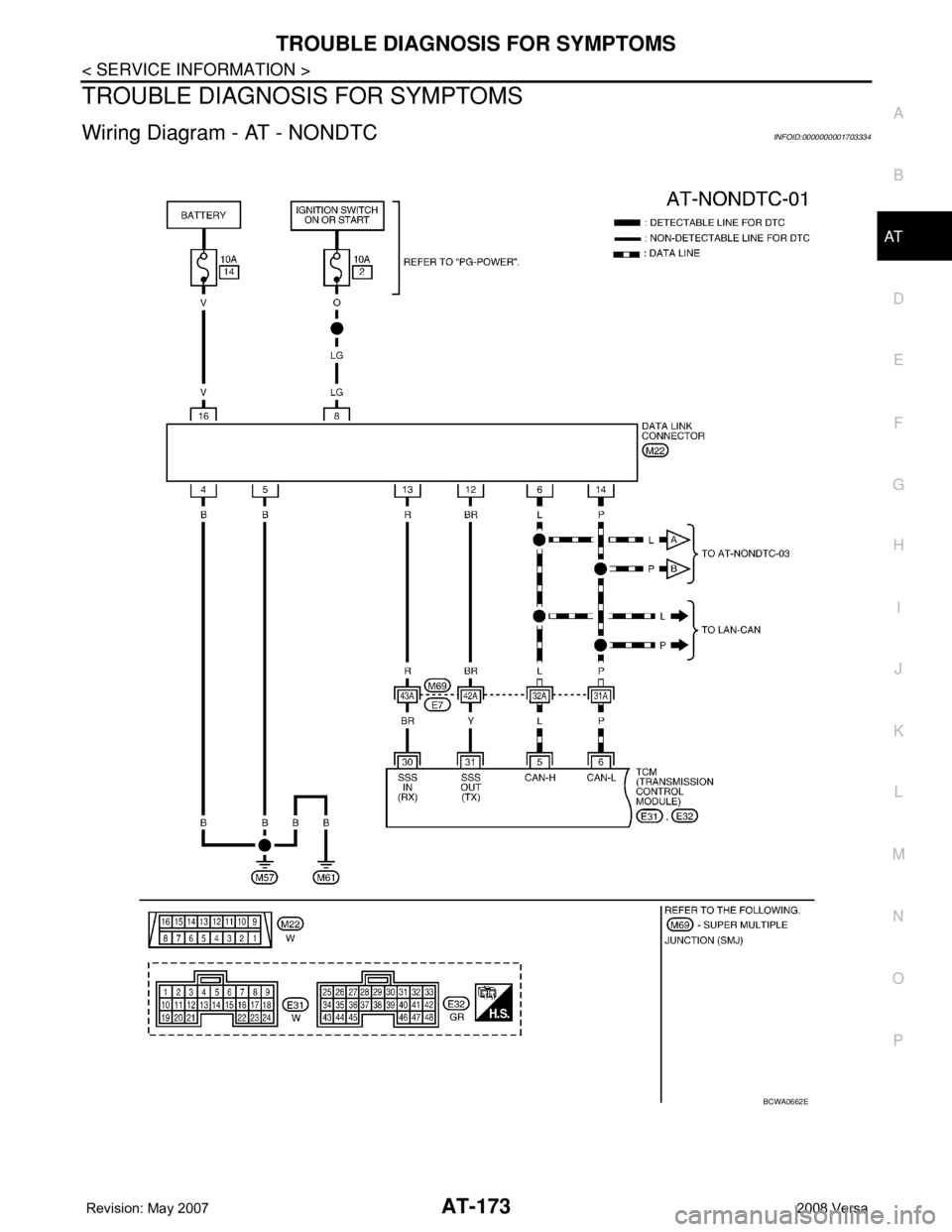 NISSAN LATIO 2008 Service Repair Manual TROUBLE DIAGNOSIS FOR SYMPTOMS
AT-173
< SERVICE INFORMATION >
D
E
F
G
H
I
J
K
L
MA
B
AT
N
O
P
TROUBLE DIAGNOSIS FOR SYMPTOMS
Wiring Diagram - AT - NONDTCINFOID:0000000001703334
BCWA0662E NISSAN LATIO 2008 Service Repair Manual TROUBLE DIAGNOSIS FOR SYMPTOMS
AT-173
< SERVICE INFORMATION >
D
E
F
G
H
I
J
K
L
MA
B
AT
N
O
P
TROUBLE DIAGNOSIS FOR SYMPTOMS
Wiring Diagram - AT - NONDTCINFOID:0000000001703334
BCWA0662E