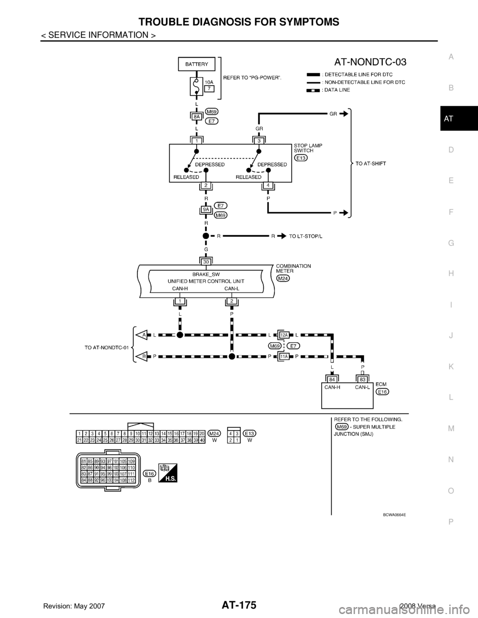 NISSAN LATIO 2008 Service Repair Manual TROUBLE DIAGNOSIS FOR SYMPTOMS
AT-175
< SERVICE INFORMATION >
D
E
F
G
H
I
J
K
L
MA
B
AT
N
O
P
BCWA0664E NISSAN LATIO 2008 Service Repair Manual TROUBLE DIAGNOSIS FOR SYMPTOMS
AT-175
< SERVICE INFORMATION >
D
E
F
G
H
I
J
K
L
MA
B
AT
N
O
P
BCWA0664E