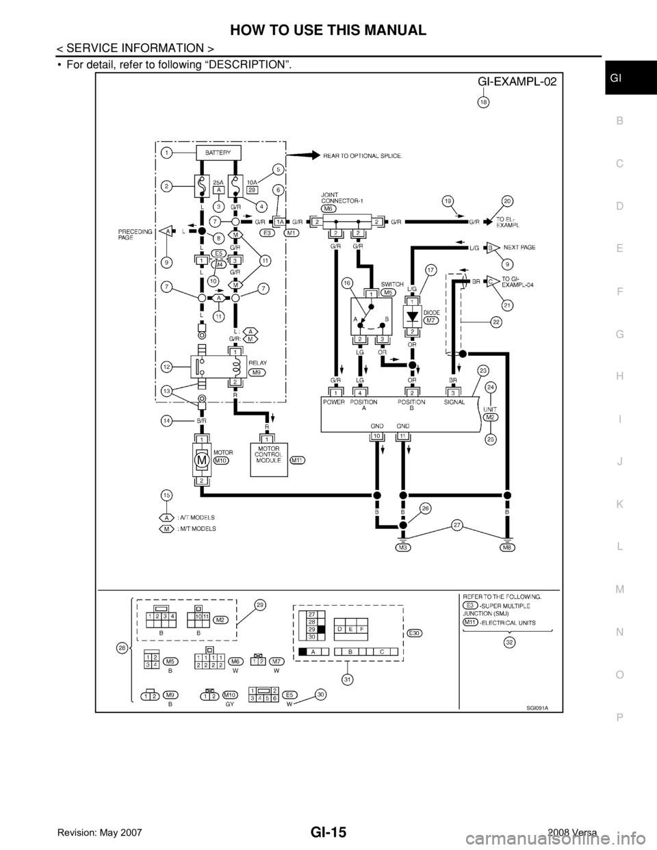 NISSAN LATIO 2008 Service Repair Manual HOW TO USE THIS MANUAL
GI-15
< SERVICE INFORMATION >
C
D
E
F
G
H
I
J
K
L
MB
GI
N
O
P
• For detail, refer to following “DESCRIPTION”.
SGI091A NISSAN LATIO 2008 Service Repair Manual HOW TO USE THIS MANUAL
GI-15
< SERVICE INFORMATION >
C
D
E
F
G
H
I
J
K
L
MB
GI
N
O
P
• For detail, refer to following “DESCRIPTION”.
SGI091A