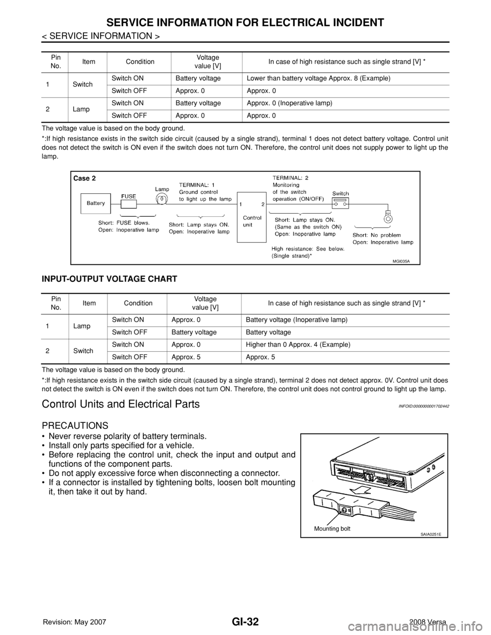 NISSAN LATIO 2008  Service Repair Manual GI-32
< SERVICE INFORMATION >
SERVICE INFORMATION FOR ELECTRICAL INCIDENT
The voltage value is based on the body ground.
*:If high resistance exists in the switch side circuit (caused by a single stra