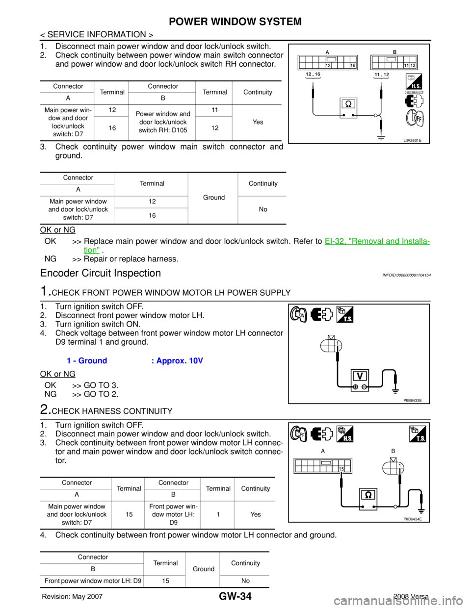 NISSAN LATIO 2008 Service Repair Manual GW-34
< SERVICE INFORMATION >
POWER WINDOW SYSTEM
1. Disconnect main power window and door lock/unlock switch.
2. Check continuity between power window main switch connector
and power window and door NISSAN LATIO 2008 Service Repair Manual GW-34
< SERVICE INFORMATION >
POWER WINDOW SYSTEM
1. Disconnect main power window and door lock/unlock switch.
2. Check continuity between power window main switch connector
and power window and door