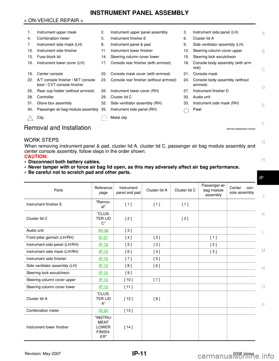 NISSAN LATIO 2008  Service Repair Manual INSTRUMENT PANEL ASSEMBLY
IP-11
< ON-VEHICLE REPAIR >
C
D
E
F
G
H
J
K
L
MA
B
IP
N
O
P
Removal and InstallationINFOID:0000000001704252
WORK STEPS
When removing instrument panel & pad, cluster lid A, cl