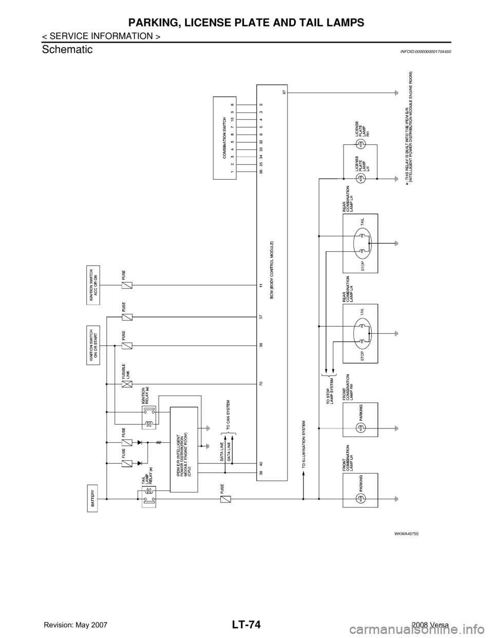 NISSAN LATIO 2008 Service Repair Manual LT-74
< SERVICE INFORMATION >
PARKING, LICENSE PLATE AND TAIL LAMPS
Schematic
INFOID:0000000001704450
WKWA4975E NISSAN LATIO 2008 Service Repair Manual LT-74
< SERVICE INFORMATION >
PARKING, LICENSE PLATE AND TAIL LAMPS
Schematic
INFOID:0000000001704450
WKWA4975E