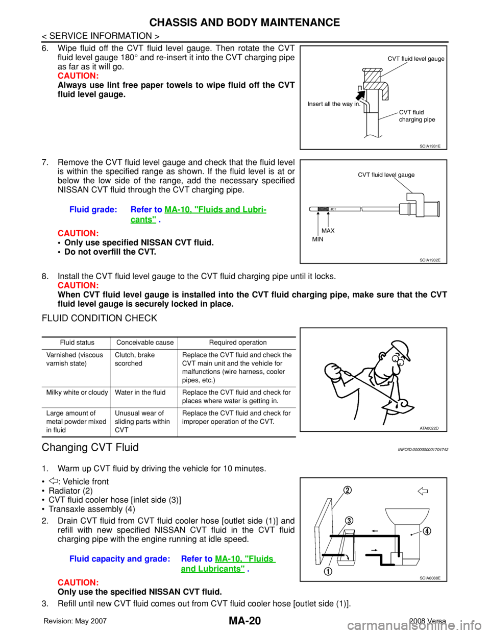 NISSAN LATIO 2008 Service Repair Manual MA-20
< SERVICE INFORMATION >
CHASSIS AND BODY MAINTENANCE
6. Wipe fluid off the CVT fluid level gauge. Then rotate the CVT
fluid level gauge 180° and re-insert it into the CVT charging pipe
as far a NISSAN LATIO 2008 Service Repair Manual MA-20
< SERVICE INFORMATION >
CHASSIS AND BODY MAINTENANCE
6. Wipe fluid off the CVT fluid level gauge. Then rotate the CVT
fluid level gauge 180° and re-insert it into the CVT charging pipe
as far a