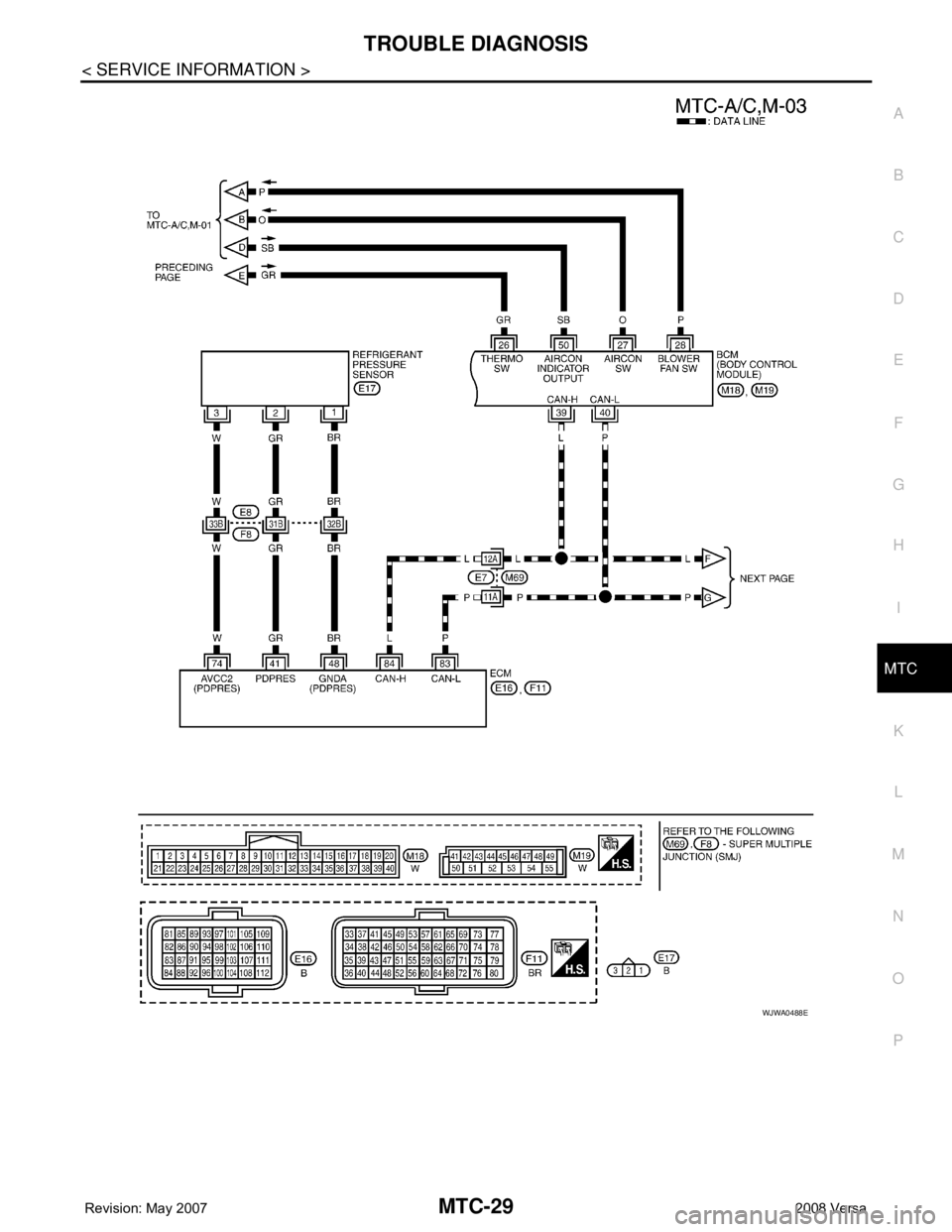 NISSAN LATIO 2008  Service Repair Manual TROUBLE DIAGNOSIS
MTC-29
< SERVICE INFORMATION >
C
D
E
F
G
H
I
K
L
MA
B
MTC
N
O
P
WJWA0488E 