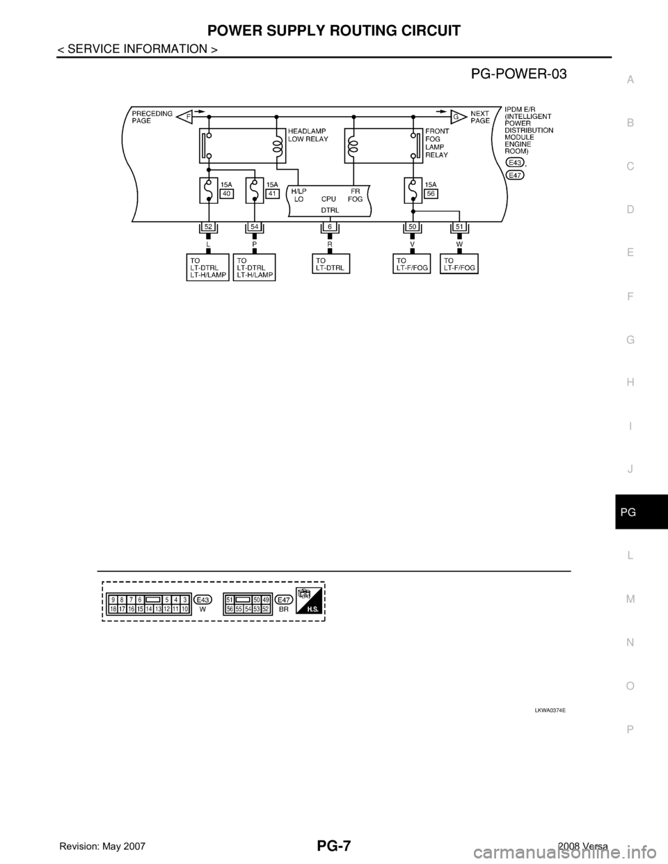NISSAN LATIO 2008  Service Repair Manual POWER SUPPLY ROUTING CIRCUIT
PG-7
< SERVICE INFORMATION >
C
D
E
F
G
H
I
J
L
MA
B
PG
N
O
P
LKWA0374E 