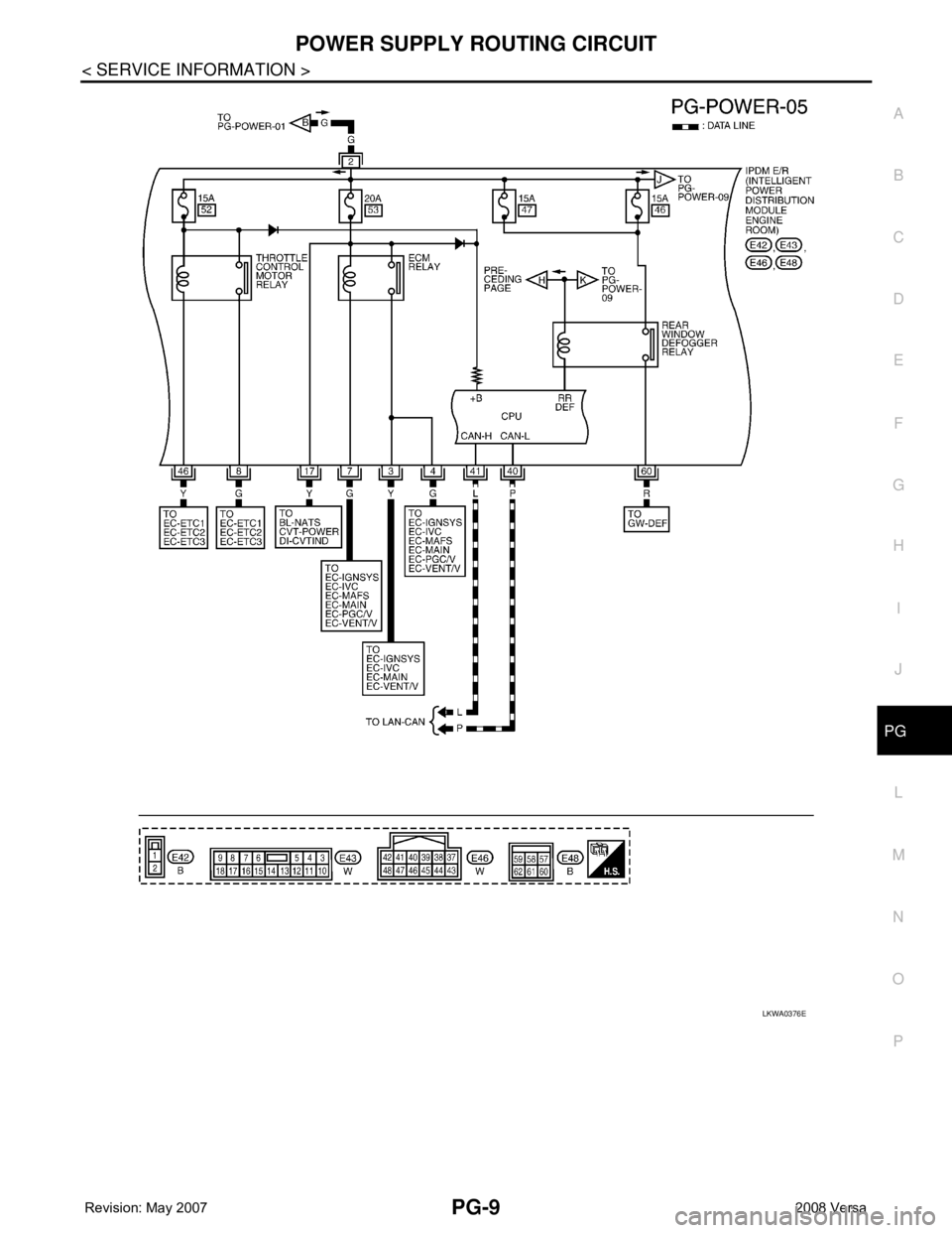 NISSAN LATIO 2008 Service Repair Manual POWER SUPPLY ROUTING CIRCUIT
PG-9
< SERVICE INFORMATION >
C
D
E
F
G
H
I
J
L
MA
B
PG
N
O
P
LKWA0376E NISSAN LATIO 2008 Service Repair Manual POWER SUPPLY ROUTING CIRCUIT
PG-9
< SERVICE INFORMATION >
C
D
E
F
G
H
I
J
L
MA
B
PG
N
O
P
LKWA0376E
