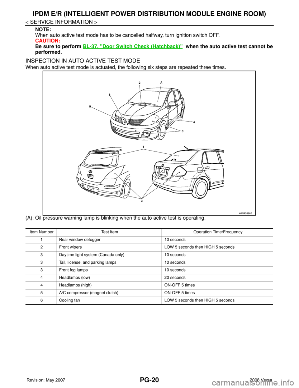 NISSAN LATIO 2008 Service Repair Manual PG-20
< SERVICE INFORMATION >
IPDM E/R (INTELLIGENT POWER DISTRIBUTION MODULE ENGINE ROOM)
NOTE:
When auto active test mode has to be cancelled halfway, turn ignition switch OFF.
CAUTION:
Be sure to p NISSAN LATIO 2008 Service Repair Manual PG-20
< SERVICE INFORMATION >
IPDM E/R (INTELLIGENT POWER DISTRIBUTION MODULE ENGINE ROOM)
NOTE:
When auto active test mode has to be cancelled halfway, turn ignition switch OFF.
CAUTION:
Be sure to p