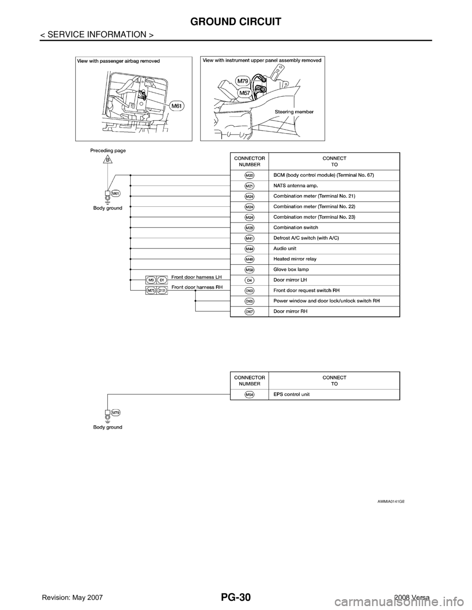 NISSAN LATIO 2008 Service Repair Manual PG-30
< SERVICE INFORMATION >
GROUND CIRCUIT
AWMIA0141GB NISSAN LATIO 2008 Service Repair Manual PG-30
< SERVICE INFORMATION >
GROUND CIRCUIT
AWMIA0141GB
