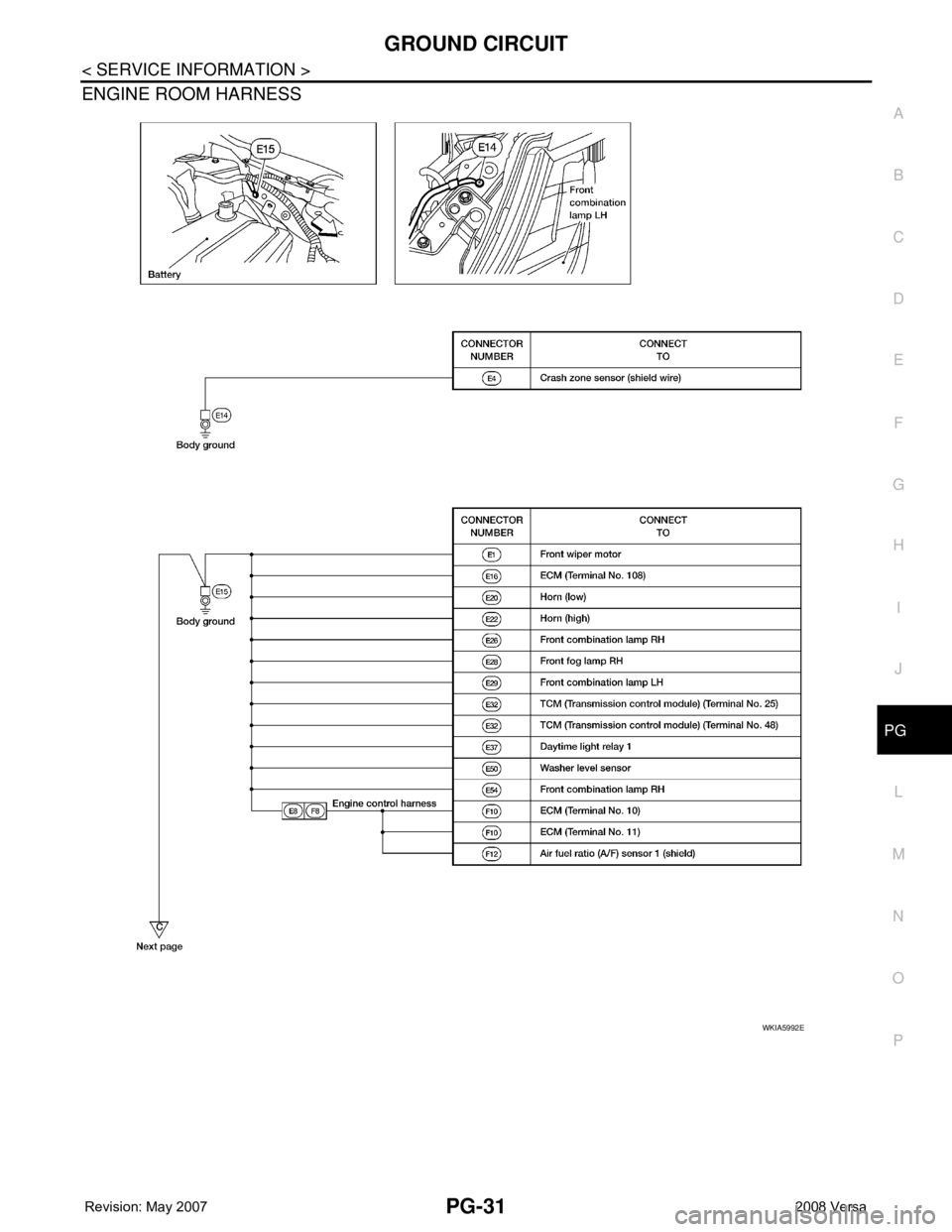 NISSAN LATIO 2008 Service Repair Manual GROUND CIRCUIT
PG-31
< SERVICE INFORMATION >
C
D
E
F
G
H
I
J
L
MA
B
PG
N
O
P
ENGINE ROOM HARNESS
WKIA5992E NISSAN LATIO 2008 Service Repair Manual GROUND CIRCUIT
PG-31
< SERVICE INFORMATION >
C
D
E
F
G
H
I
J
L
MA
B
PG
N
O
P
ENGINE ROOM HARNESS
WKIA5992E