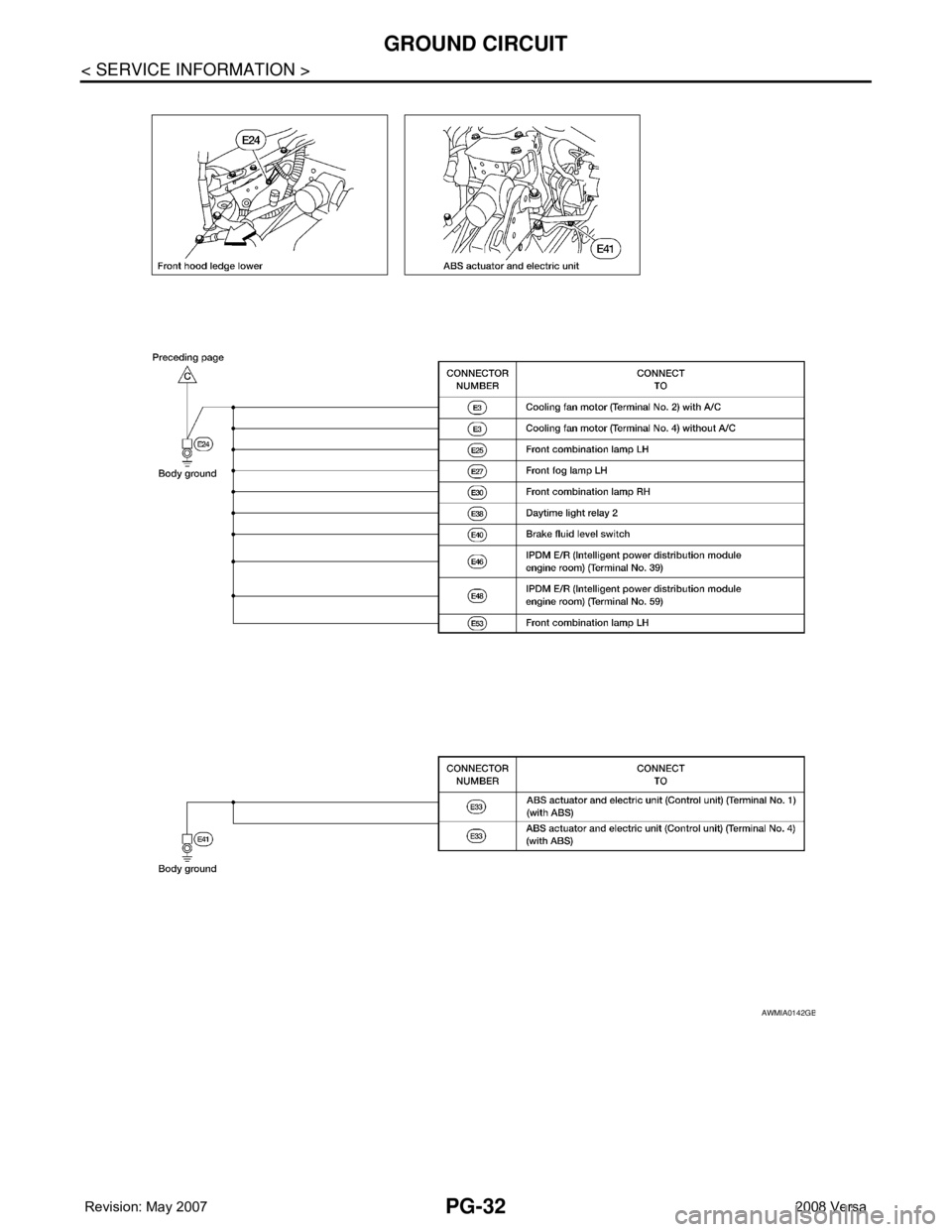 NISSAN LATIO 2008 Service Repair Manual PG-32
< SERVICE INFORMATION >
GROUND CIRCUIT
AWMIA0142GB NISSAN LATIO 2008 Service Repair Manual PG-32
< SERVICE INFORMATION >
GROUND CIRCUIT
AWMIA0142GB