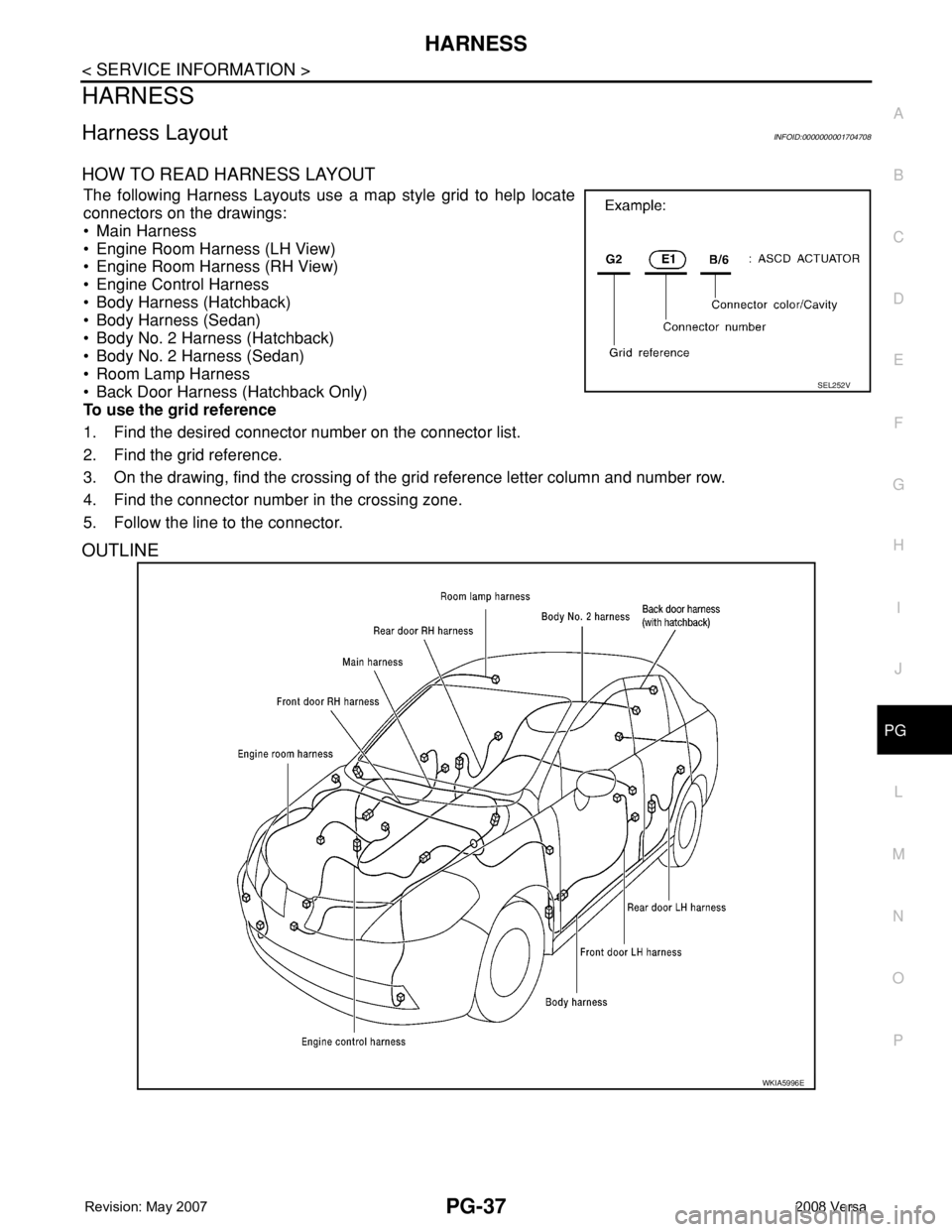 NISSAN LATIO 2008 Service Repair Manual HARNESS
PG-37
< SERVICE INFORMATION >
C
D
E
F
G
H
I
J
L
MA
B
PG
N
O
P
HARNESS
Harness LayoutINFOID:0000000001704708
HOW TO READ HARNESS LAYOUT
The following Harness Layouts use a map style grid to he NISSAN LATIO 2008 Service Repair Manual HARNESS
PG-37
< SERVICE INFORMATION >
C
D
E
F
G
H
I
J
L
MA
B
PG
N
O
P
HARNESS
Harness LayoutINFOID:0000000001704708
HOW TO READ HARNESS LAYOUT
The following Harness Layouts use a map style grid to he