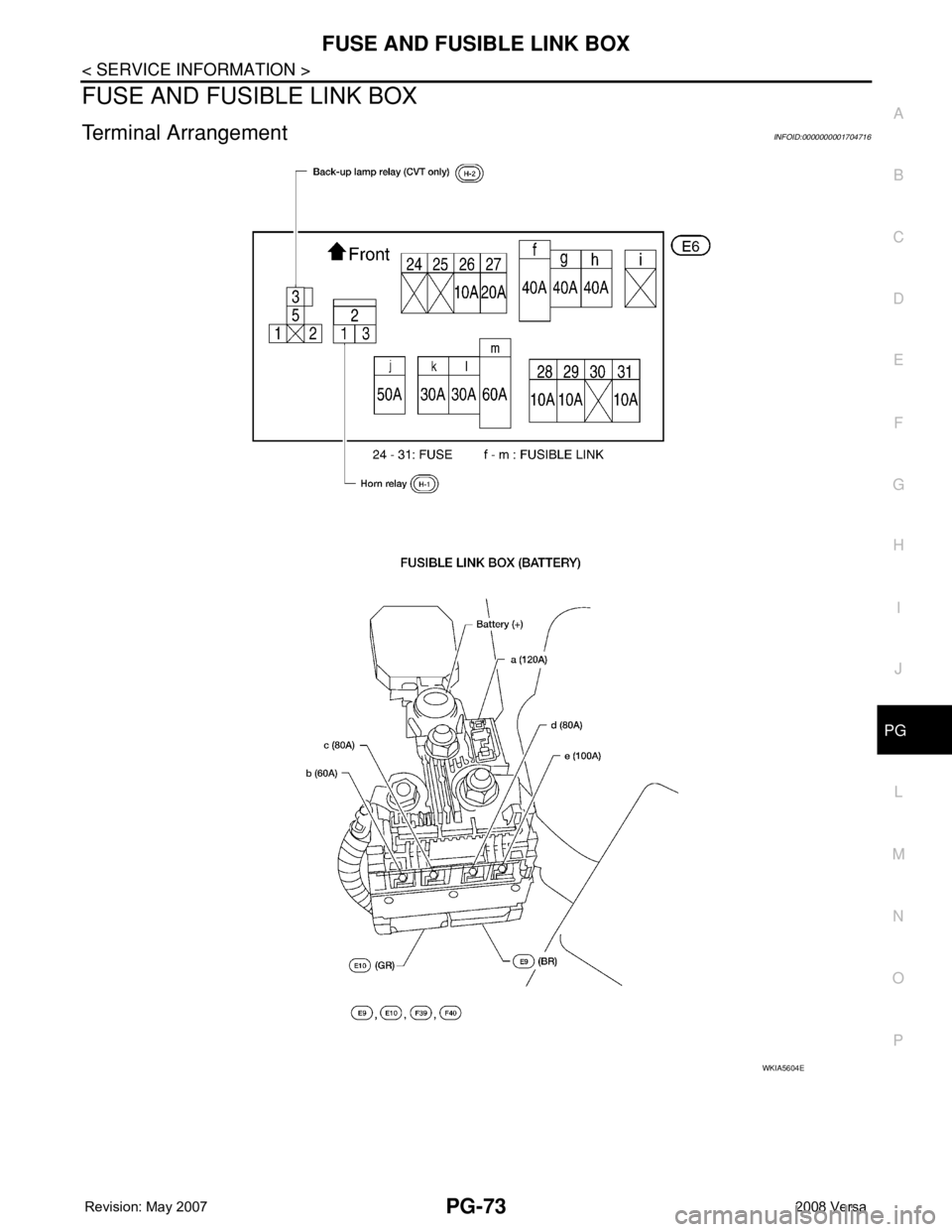 NISSAN LATIO 2008  Service Repair Manual FUSE AND FUSIBLE LINK BOX
PG-73
< SERVICE INFORMATION >
C
D
E
F
G
H
I
J
L
MA
B
PG
N
O
P
FUSE AND FUSIBLE LINK BOX
Terminal ArrangementINFOID:0000000001704716
WKIA5604E 