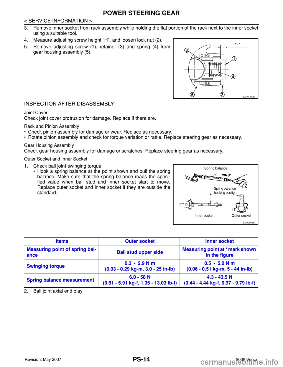 NISSAN LATIO 2008 Service Repair Manual PS-14
< SERVICE INFORMATION >
POWER STEERING GEAR
3. Remove inner socket from rack assembly while holding the flat portion of the rack next to the inner socket
using a suitable tool.
4. Measure adjust NISSAN LATIO 2008 Service Repair Manual PS-14
< SERVICE INFORMATION >
POWER STEERING GEAR
3. Remove inner socket from rack assembly while holding the flat portion of the rack next to the inner socket
using a suitable tool.
4. Measure adjust