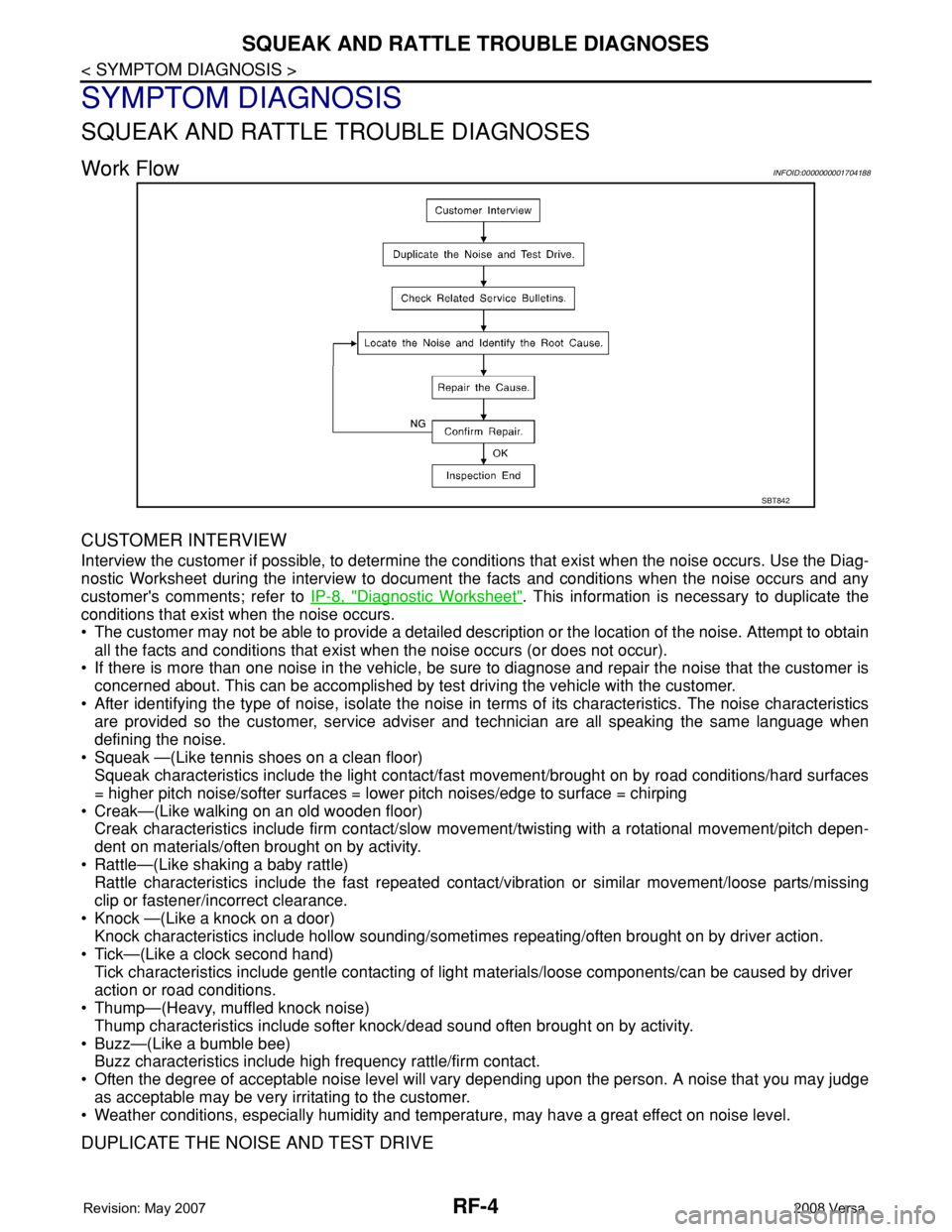 NISSAN LATIO 2008  Service Repair Manual RF-4
< SYMPTOM DIAGNOSIS >
SQUEAK AND RATTLE TROUBLE DIAGNOSES
SYMPTOM DIAGNOSIS
SQUEAK AND RATTLE TROUBLE DIAGNOSES
Work FlowINFOID:0000000001704188
CUSTOMER INTERVIEW
Interview the customer if possi