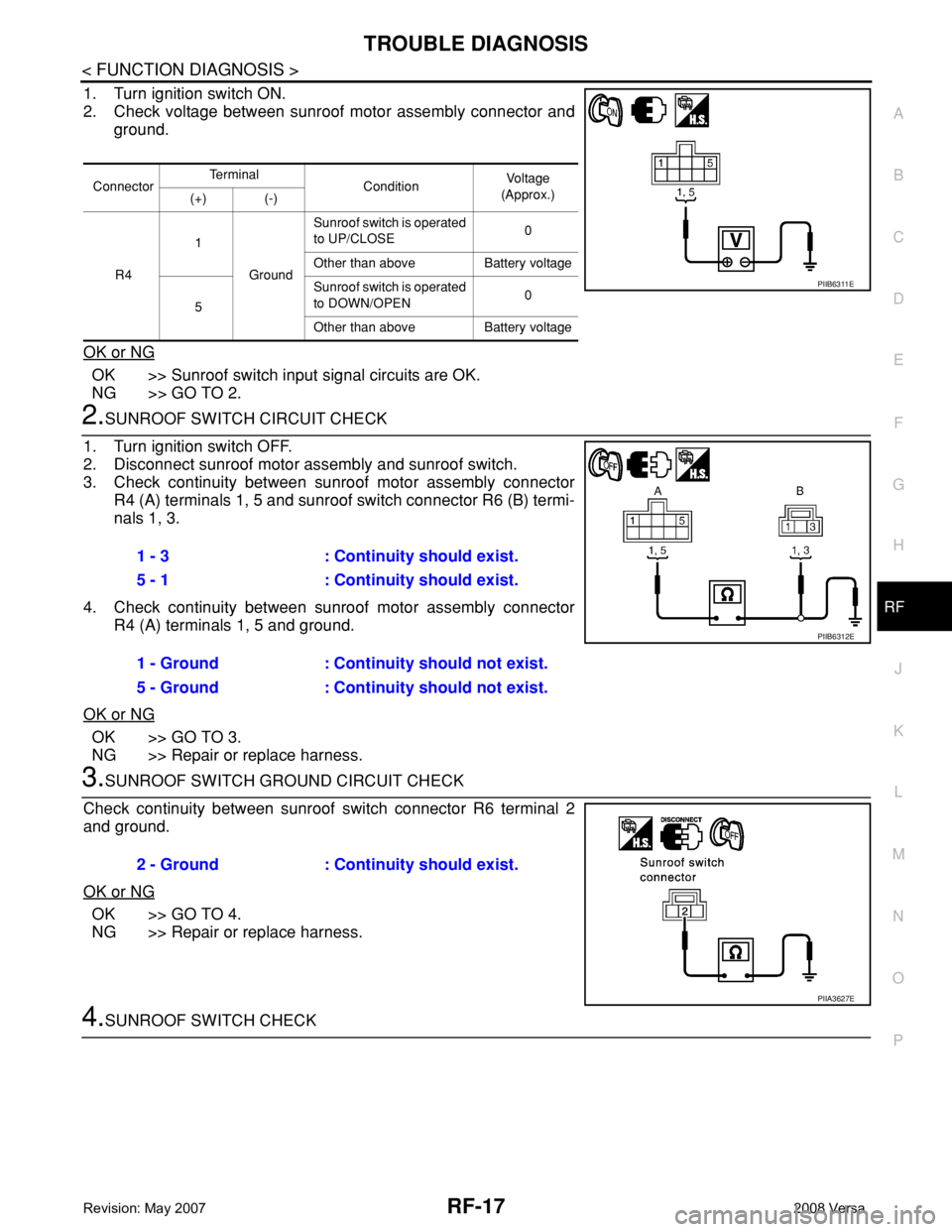 NISSAN LATIO 2008  Service Repair Manual TROUBLE DIAGNOSIS
RF-17
< FUNCTION DIAGNOSIS >
C
D
E
F
G
H
J
K
L
MA
B
RF
N
O
P
1. Turn ignition switch ON.
2. Check voltage between sunroof motor assembly connector and
ground.
OK or NG
OK >> Sunroof 