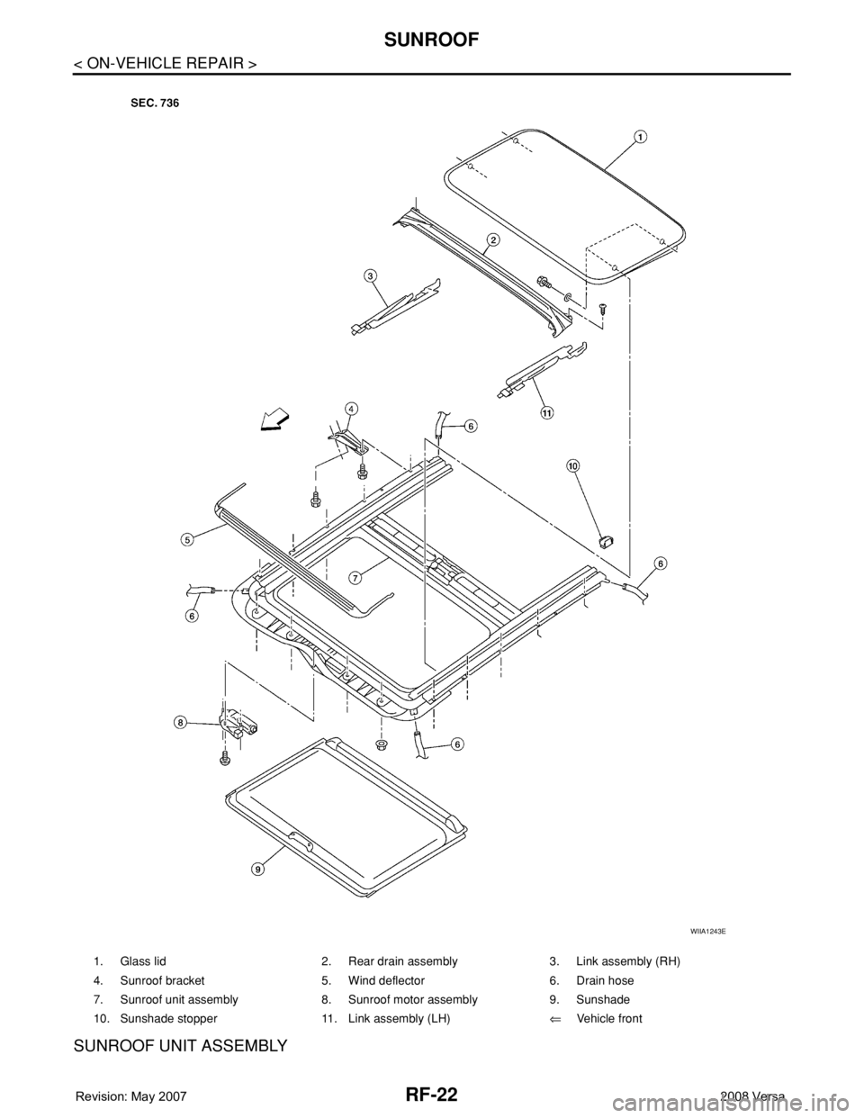 NISSAN LATIO 2008  Service Repair Manual RF-22
< ON-VEHICLE REPAIR >
SUNROOF
SUNROOF UNIT ASSEMBLY
1. Glass lid 2. Rear drain assembly 3. Link assembly (RH)
4. Sunroof bracket 5. Wind deflector 6. Drain hose
7. Sunroof unit assembly 8. Sunro