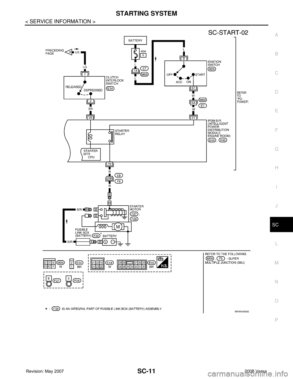 NISSAN LATIO 2008  Service Repair Manual STARTING SYSTEM
SC-11
< SERVICE INFORMATION >
C
D
E
F
G
H
I
J
L
MA
B
SC
N
O
P
WKWA4965E 