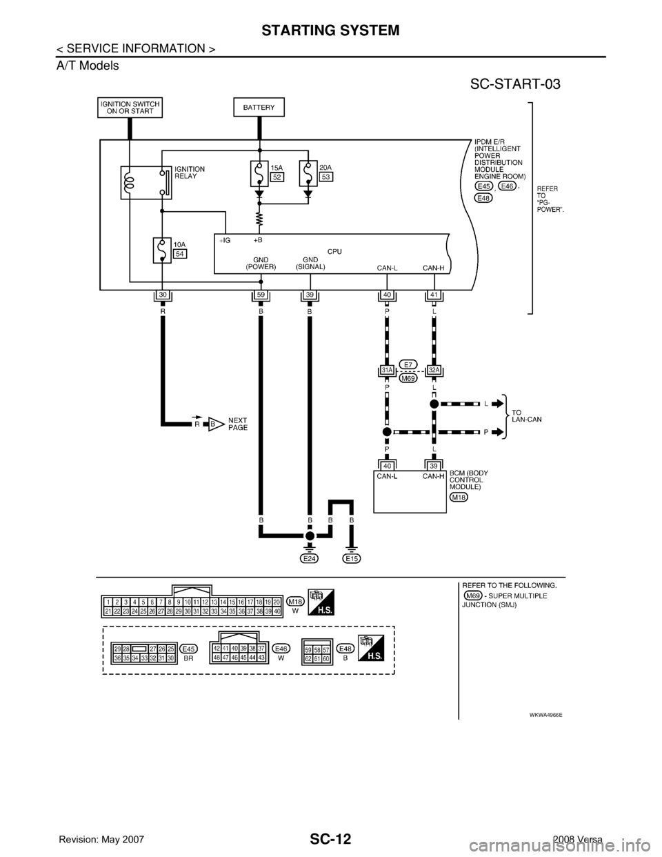 NISSAN LATIO 2008  Service Repair Manual SC-12
< SERVICE INFORMATION >
STARTING SYSTEM
A/T Models
WKWA4966E 