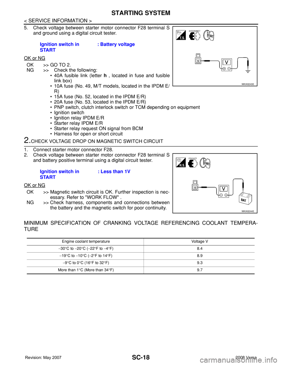 NISSAN LATIO 2008 Service Repair Manual SC-18
< SERVICE INFORMATION >
STARTING SYSTEM
5. Check voltage between starter motor connector F28 terminal S
and ground using a digital circuit tester.
OK or NG
OK >> GO TO 2.
NG >> Check the followi NISSAN LATIO 2008 Service Repair Manual SC-18
< SERVICE INFORMATION >
STARTING SYSTEM
5. Check voltage between starter motor connector F28 terminal S
and ground using a digital circuit tester.
OK or NG
OK >> GO TO 2.
NG >> Check the followi